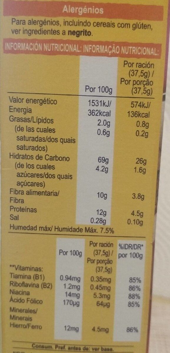 Allergens