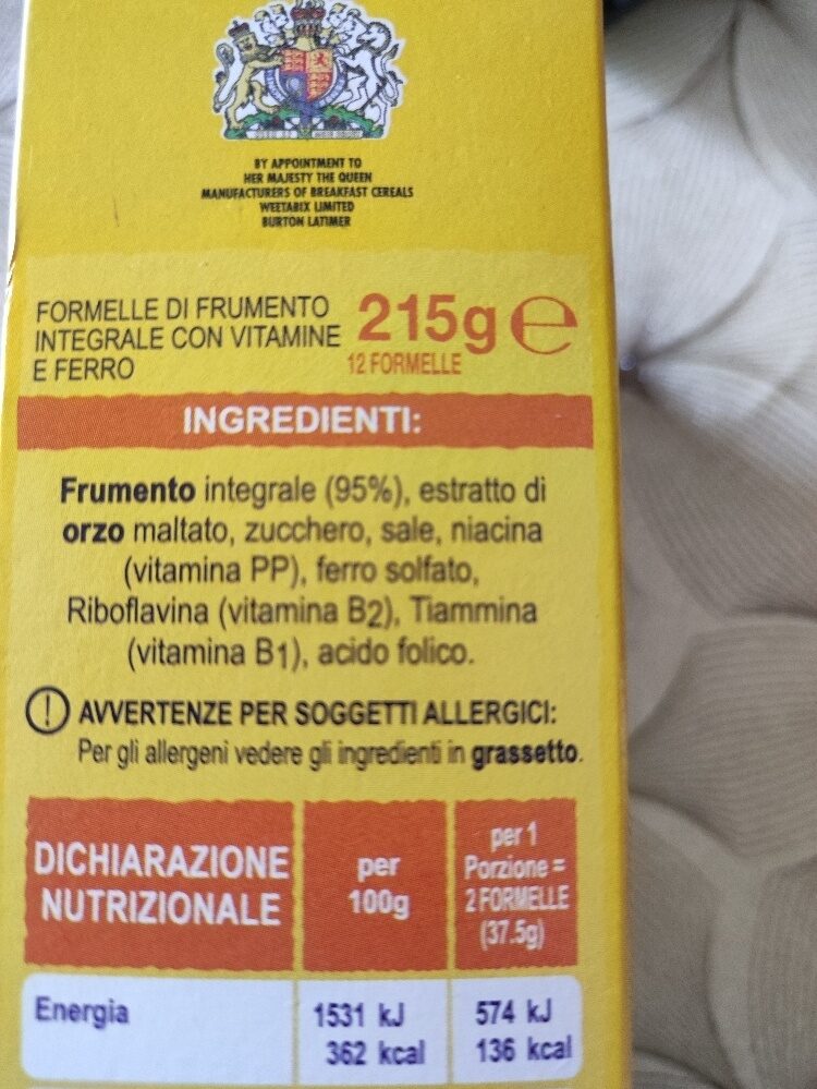 Additives