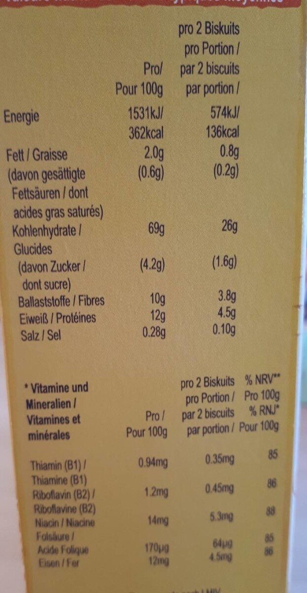 Allergens