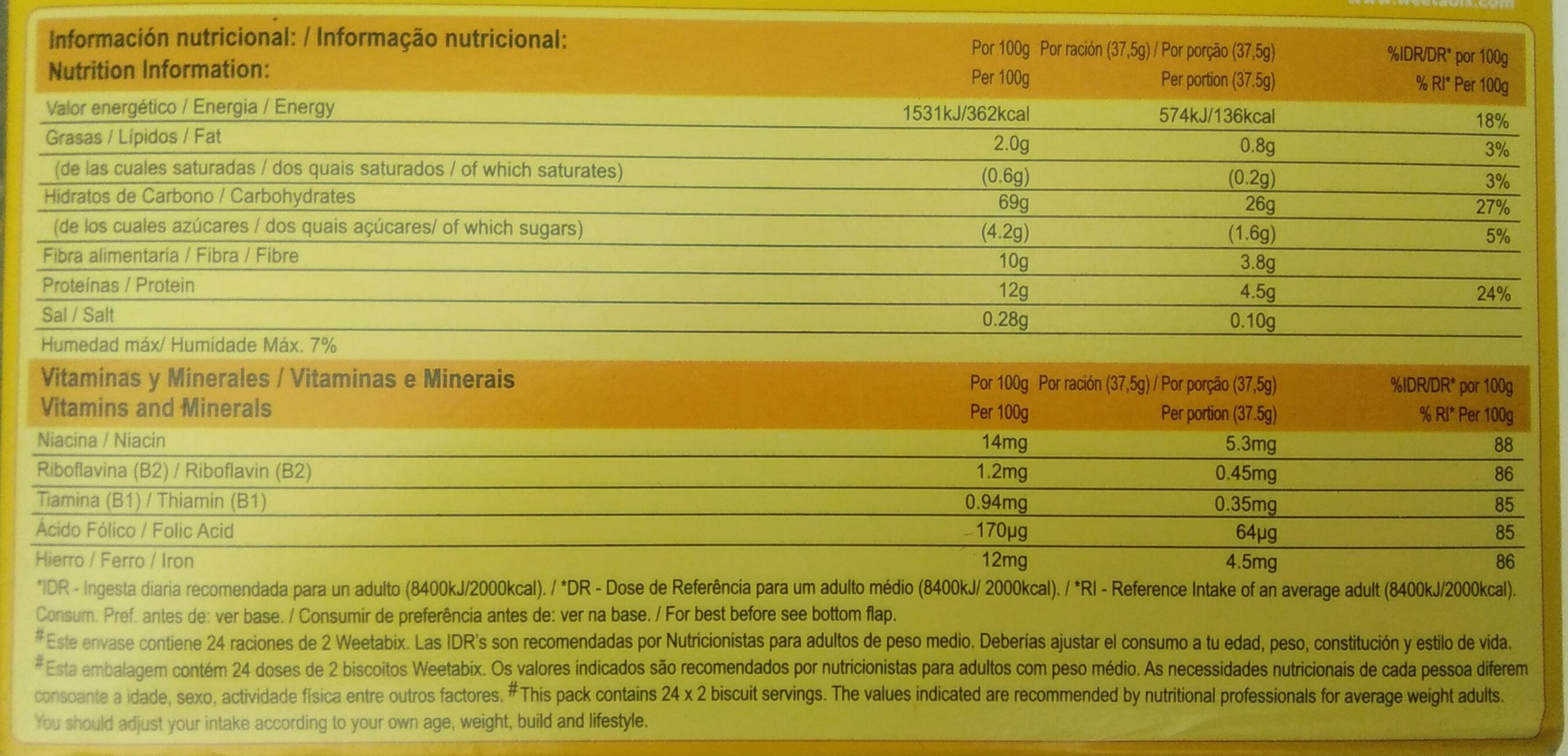 Allergens