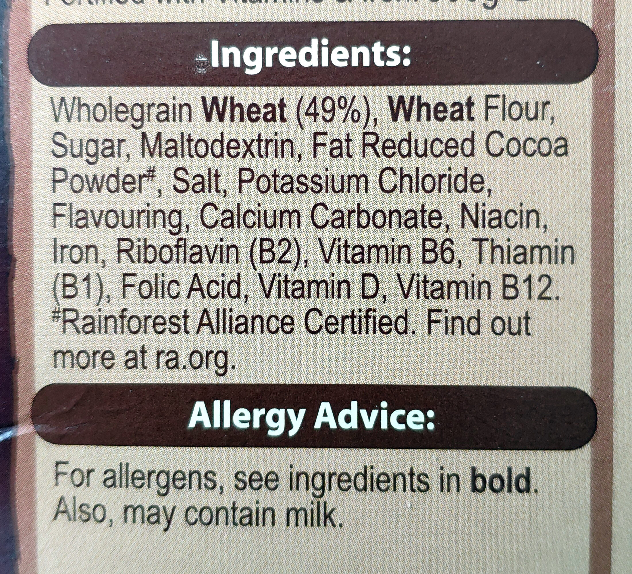 Additives