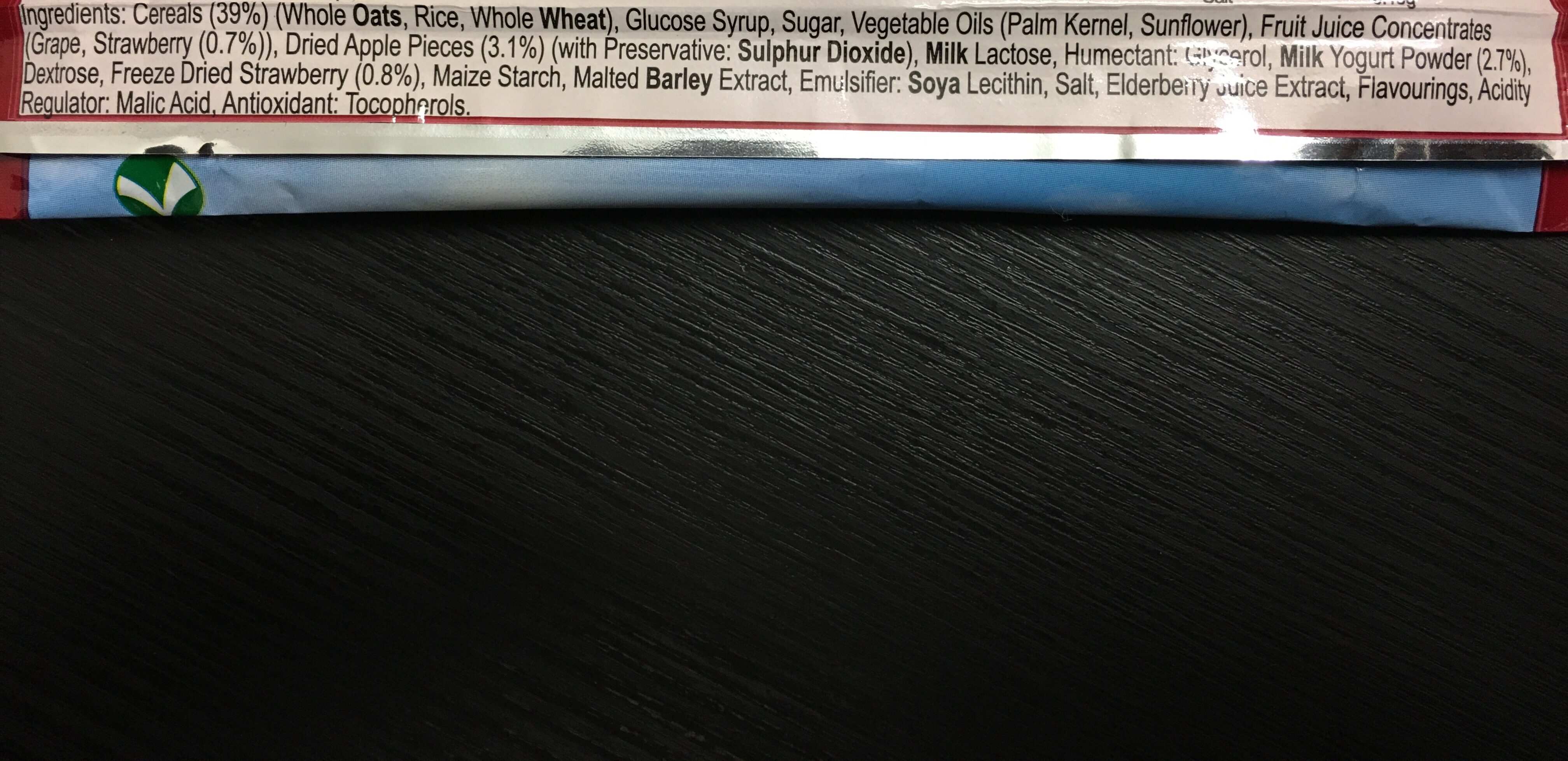 Additives