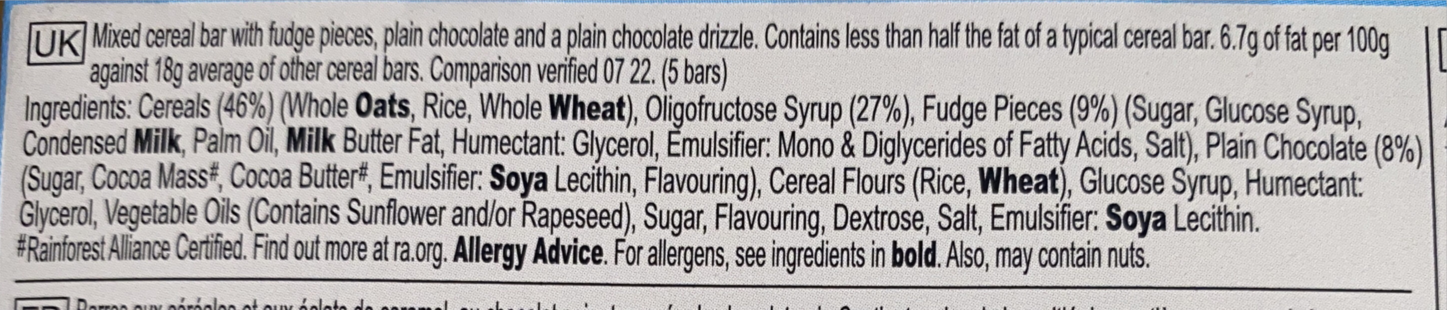 Additives
