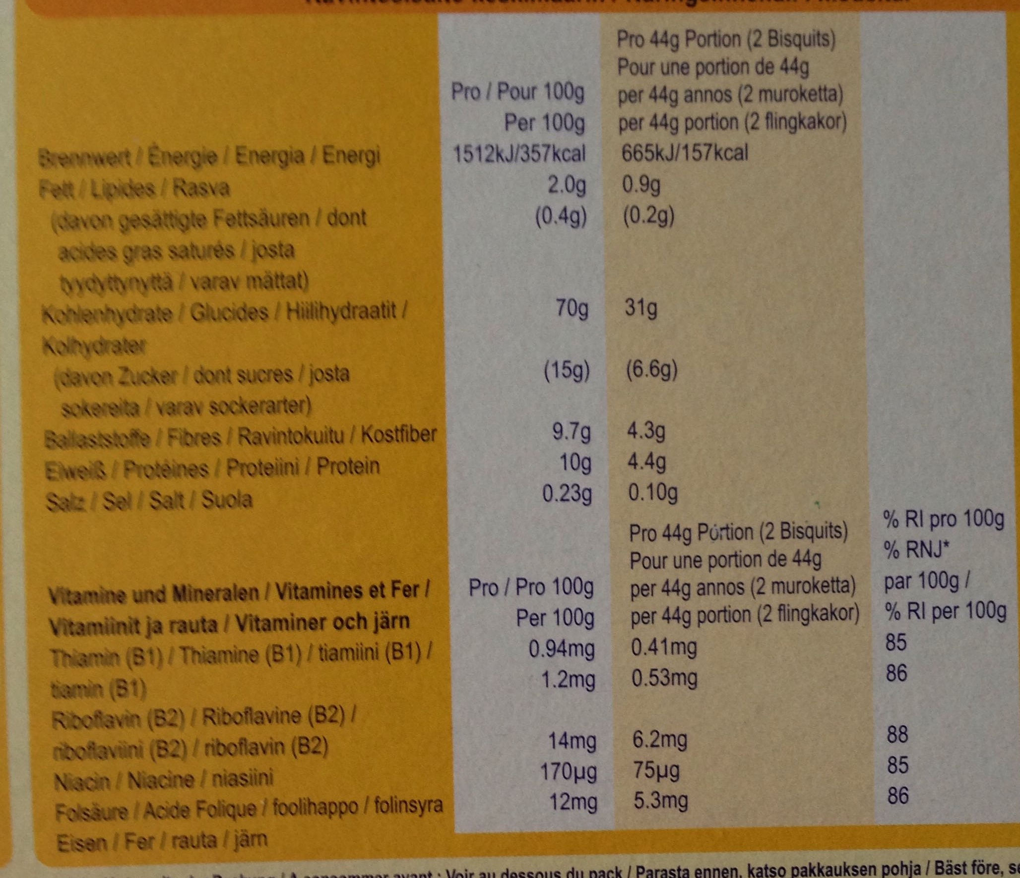 Allergens