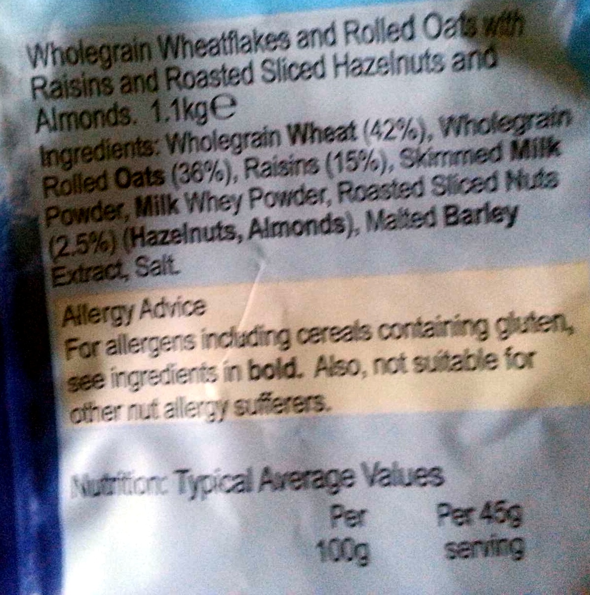 Additives