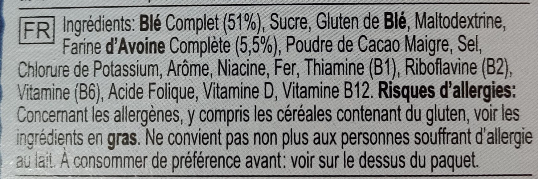 Additives
