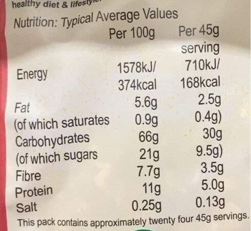 Allergens