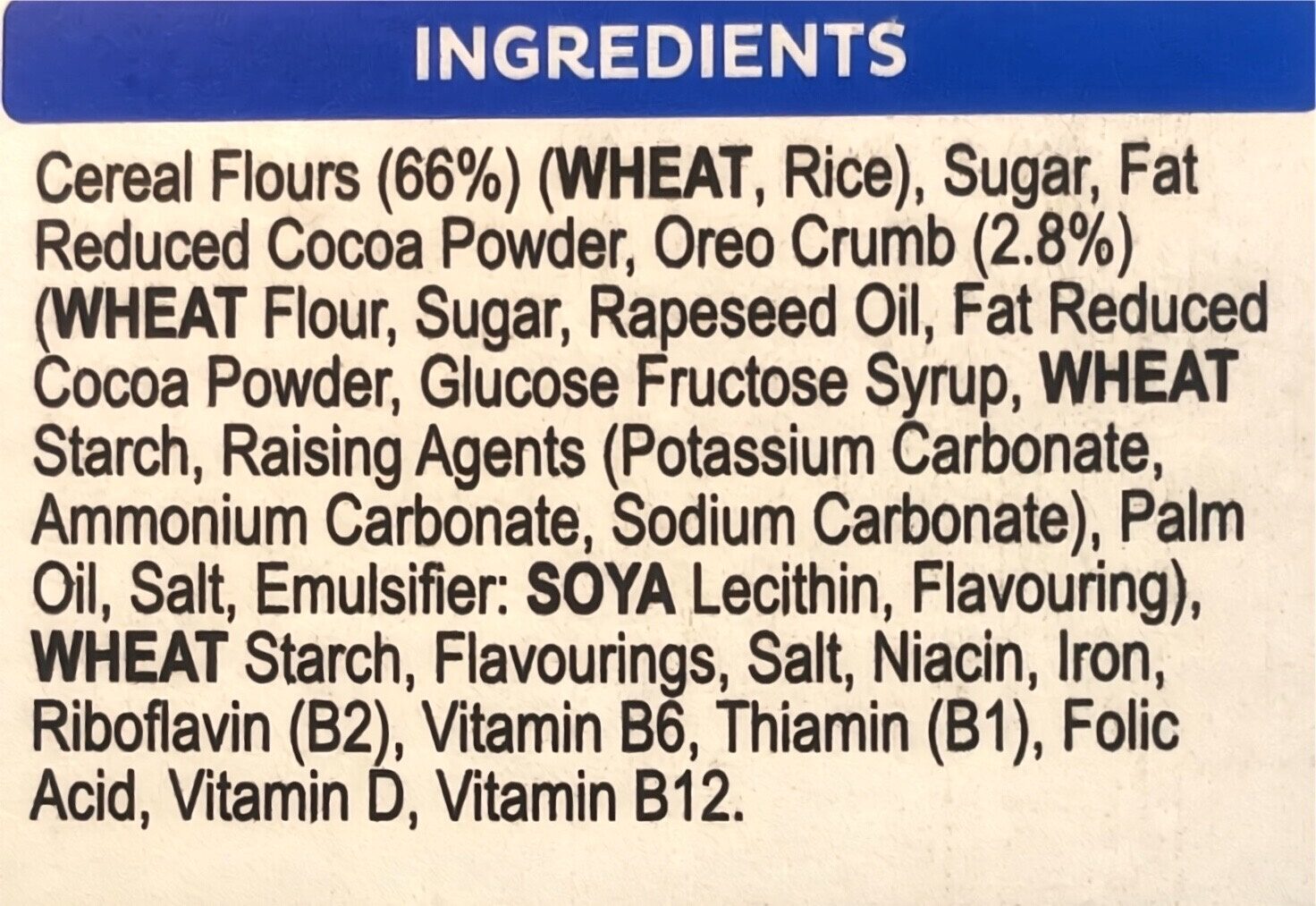 Additives