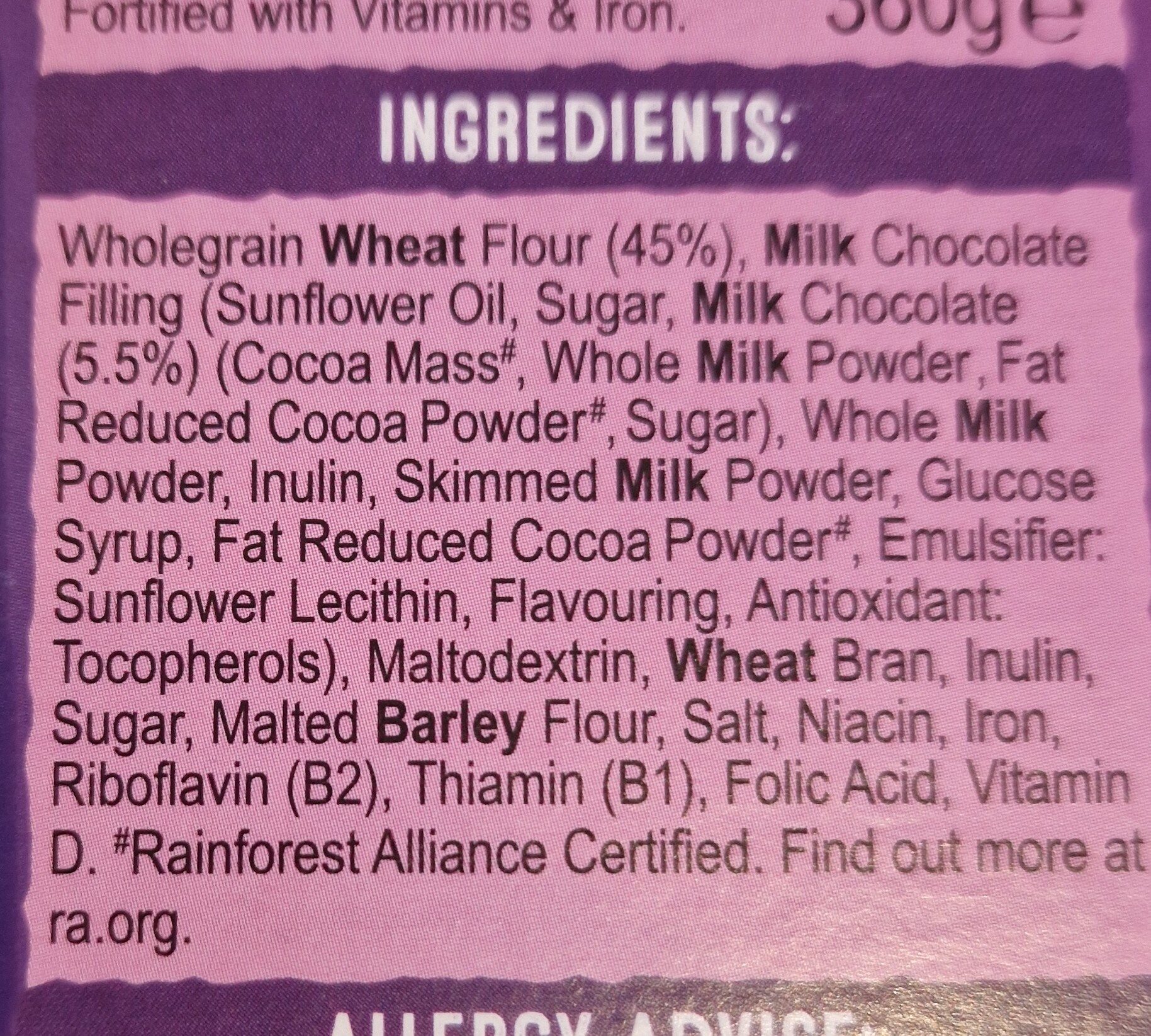 Additives