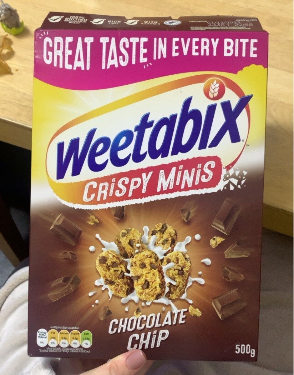 Ingredients