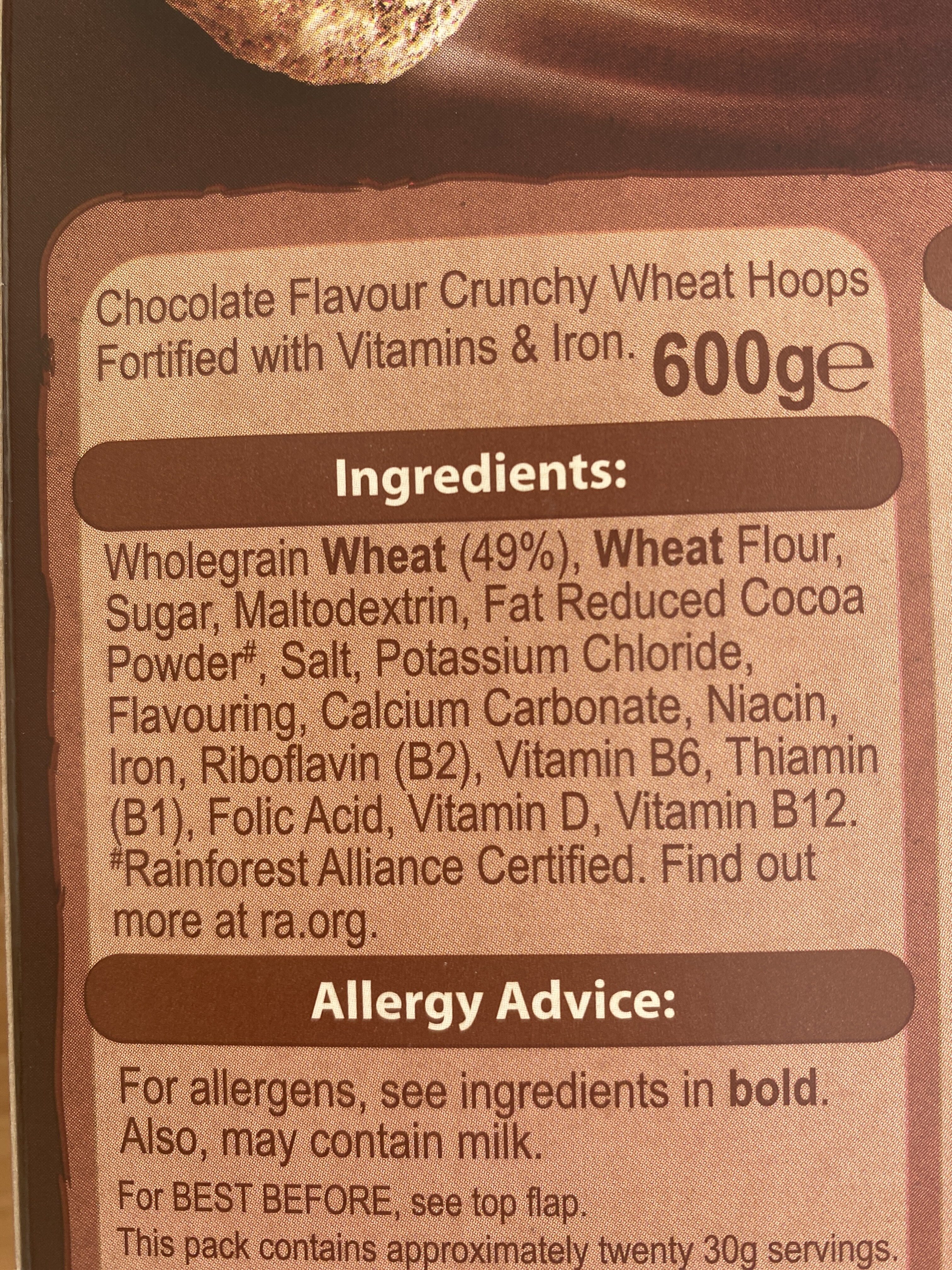 Additives
