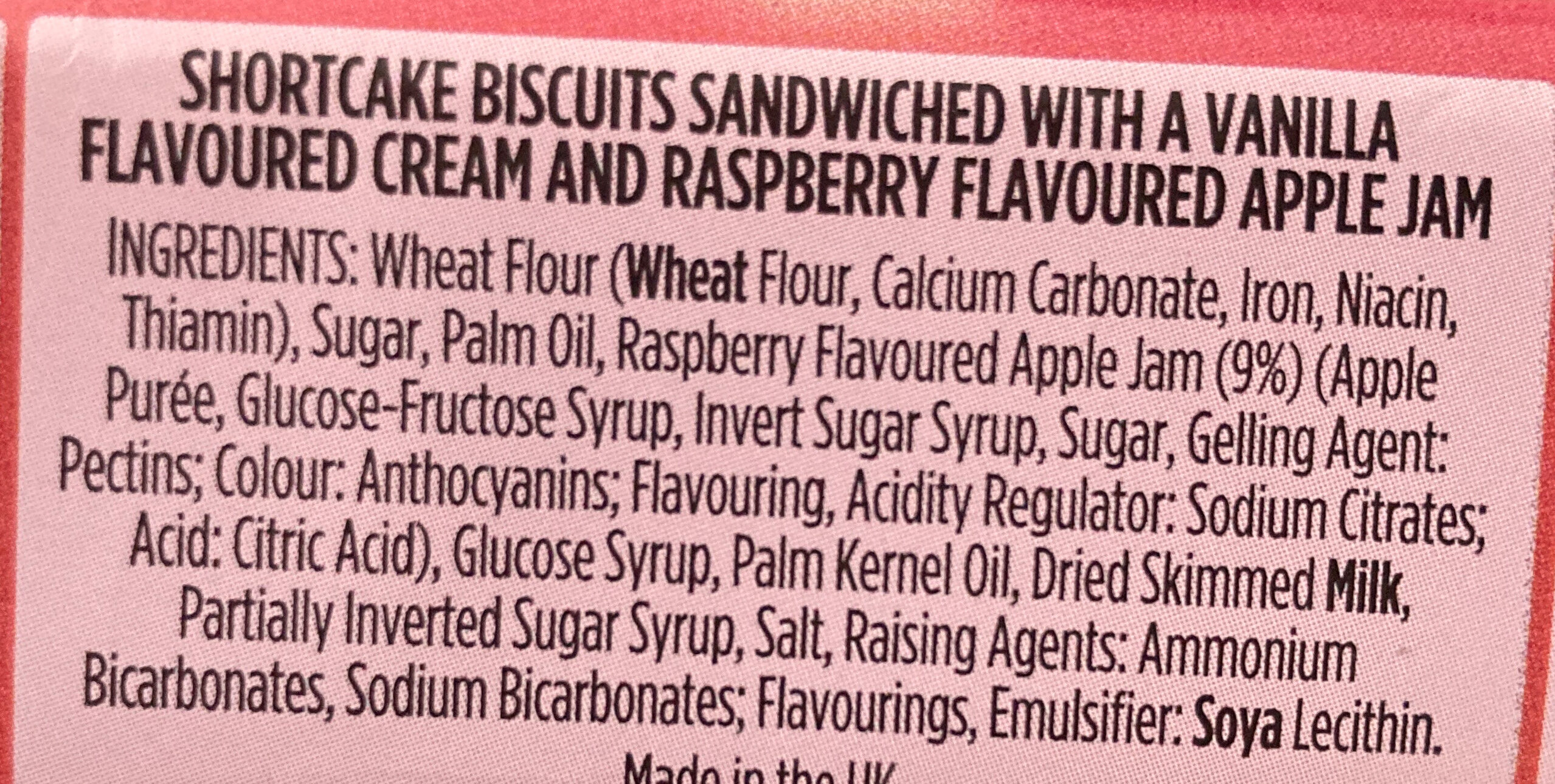 Additives