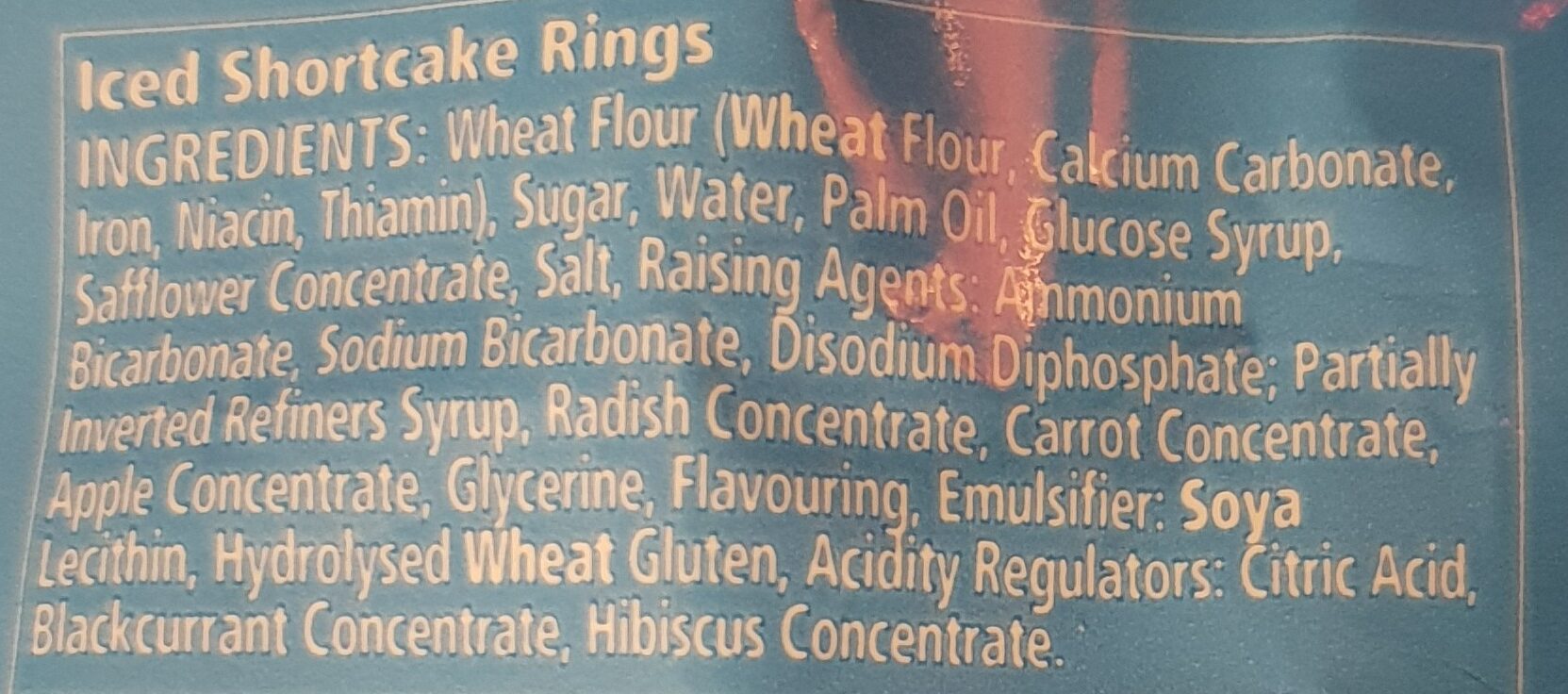 Additives