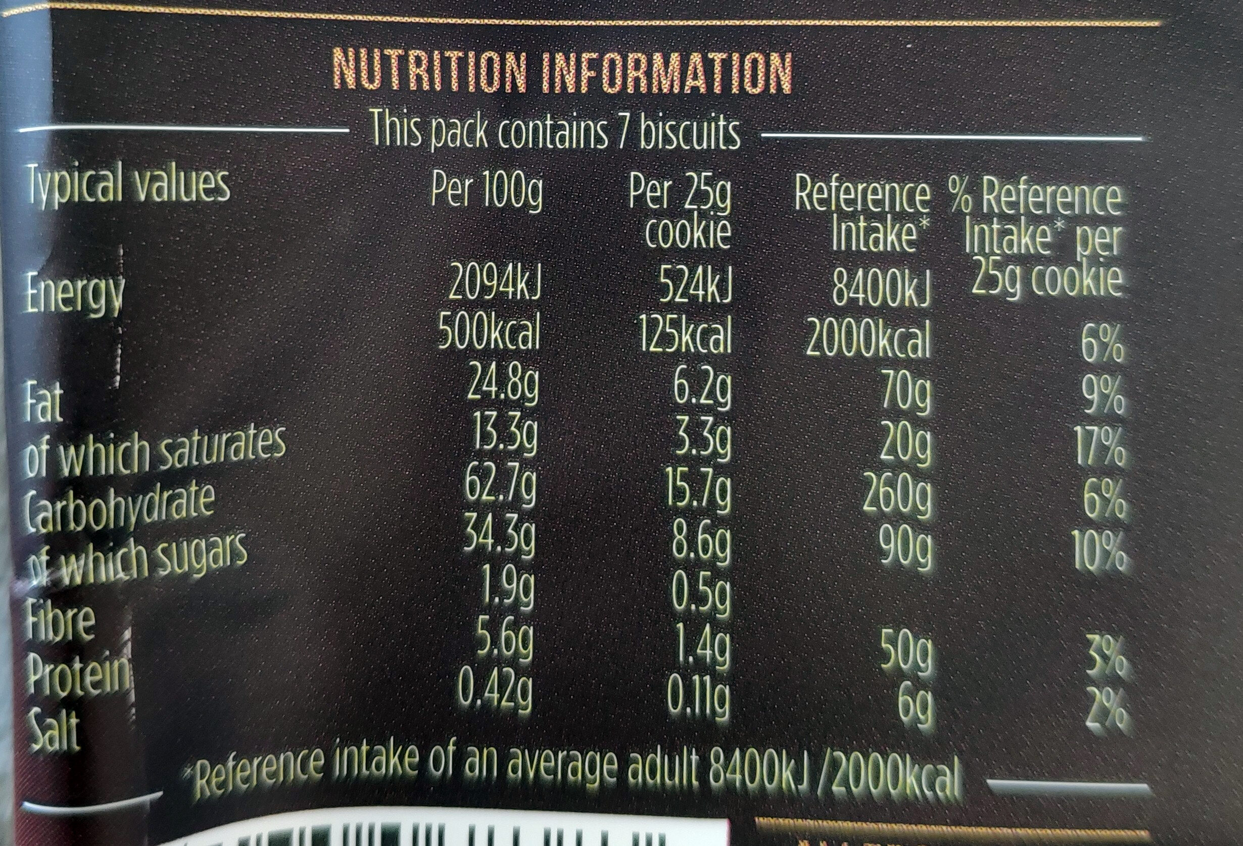 Allergens