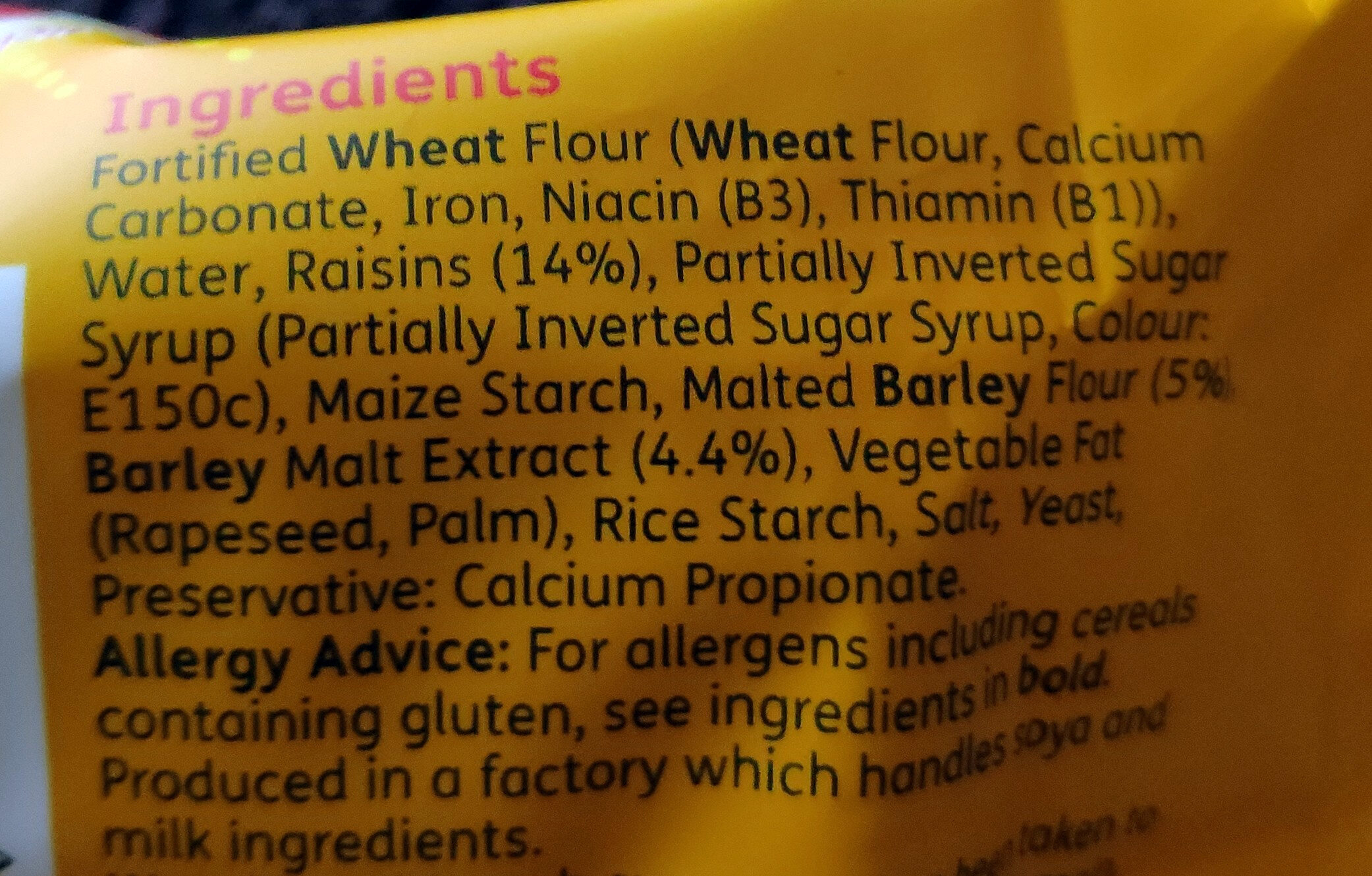 Additives