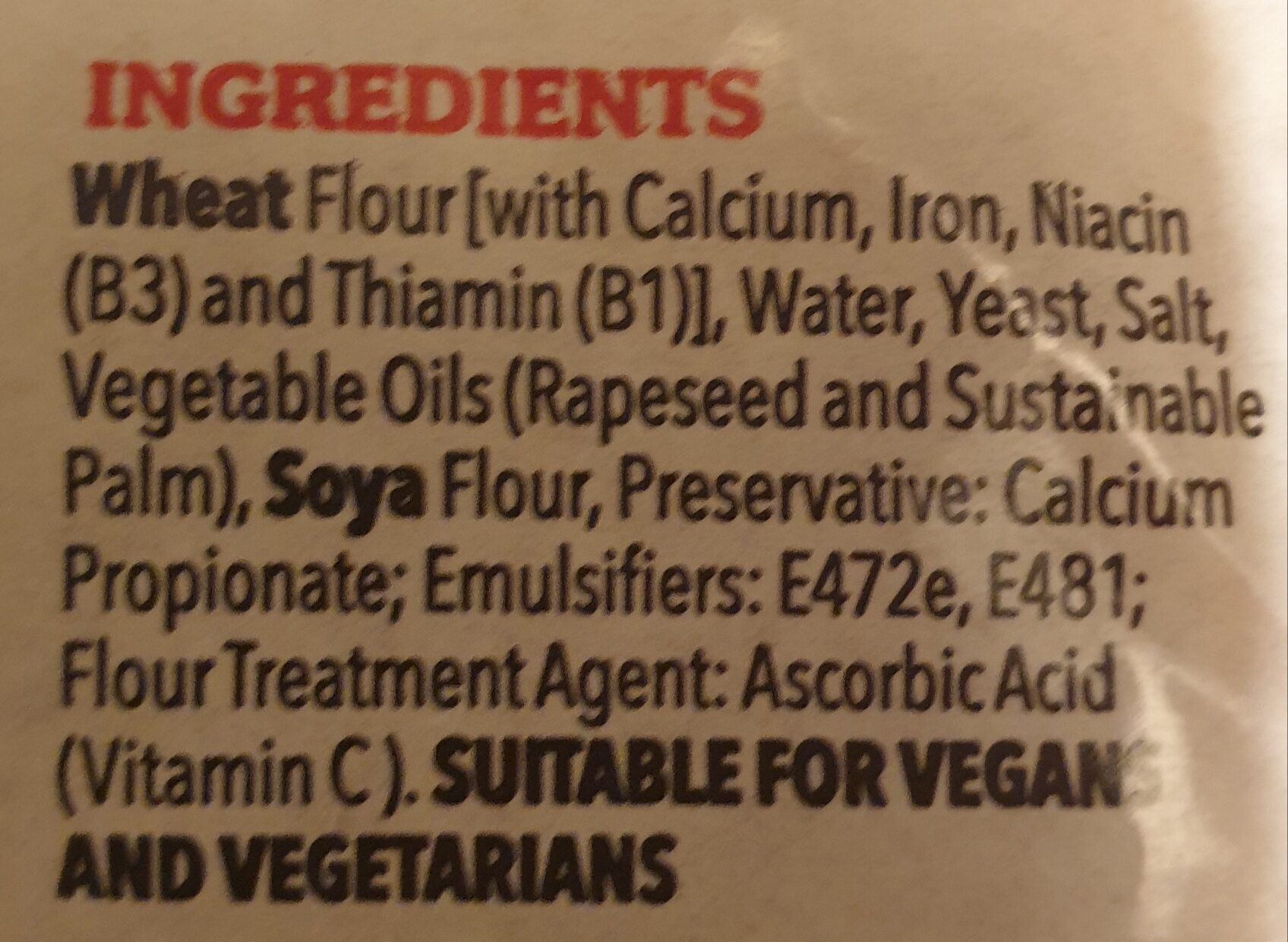 Additives