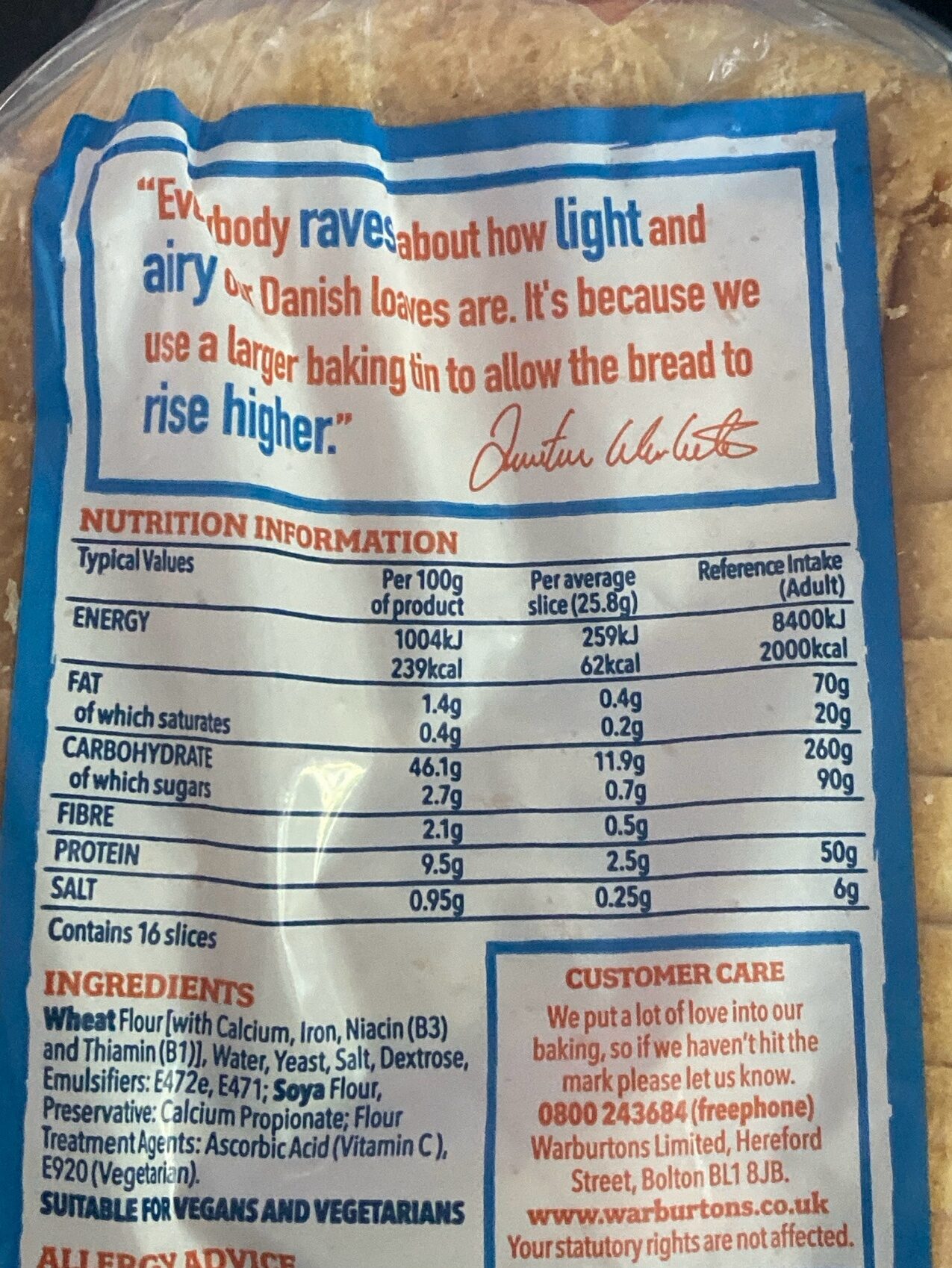 Allergens
