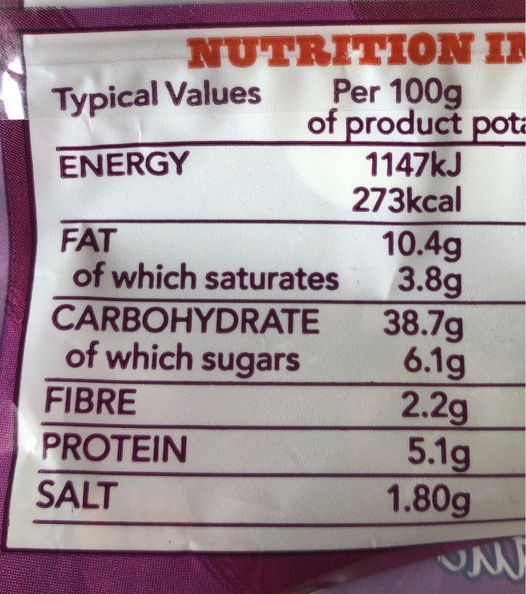 Allergens