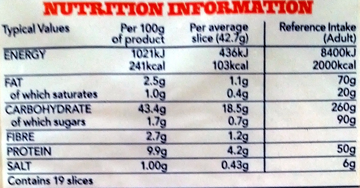Allergens