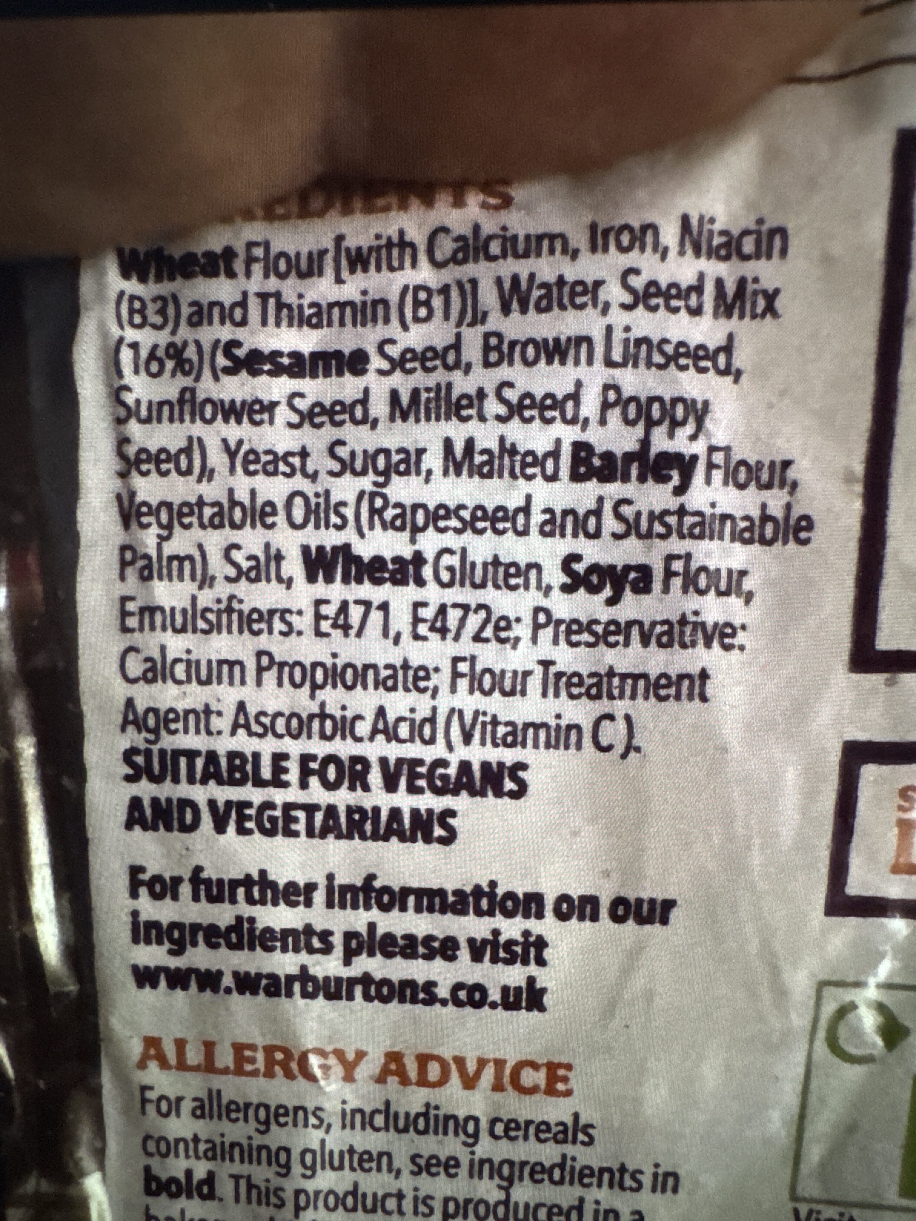 Additives