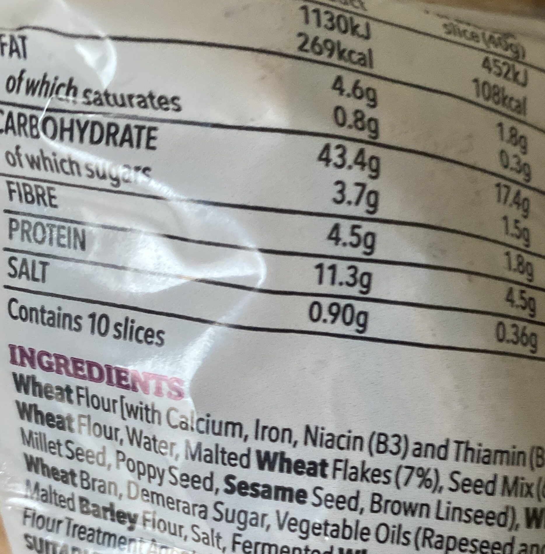 Allergens