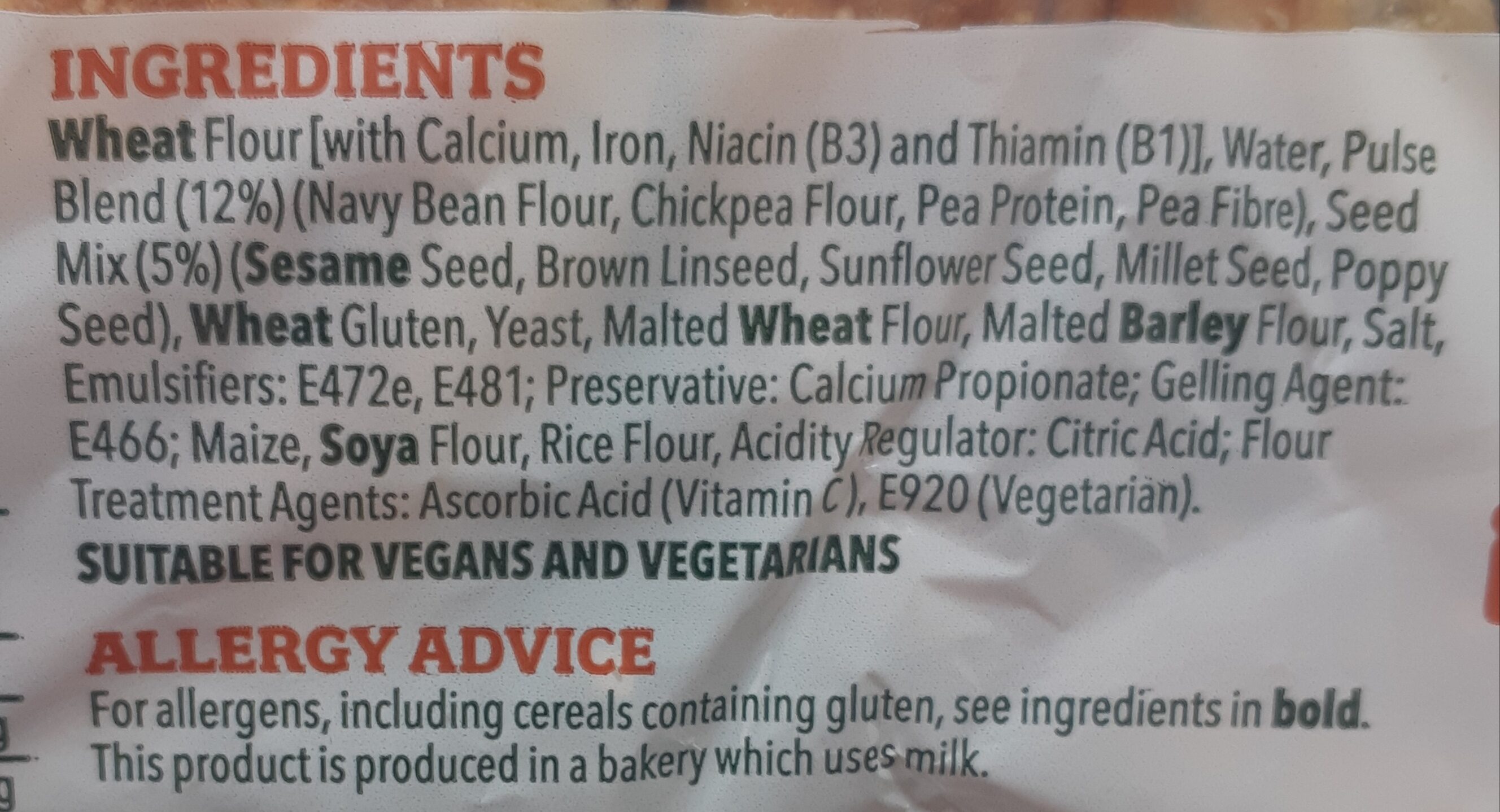 Additives