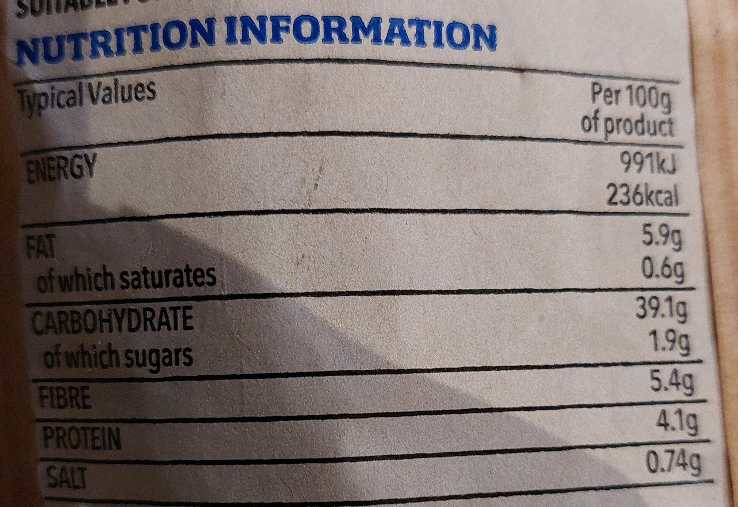 Allergens