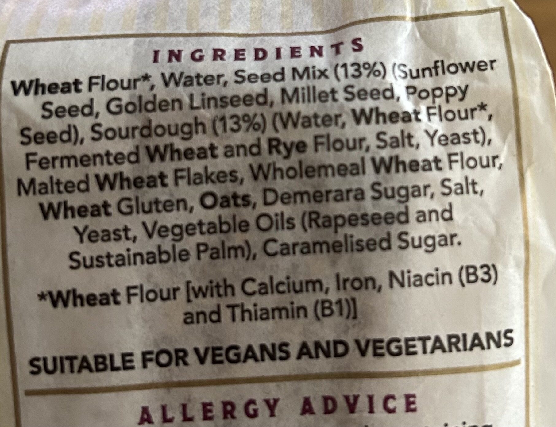 Additives