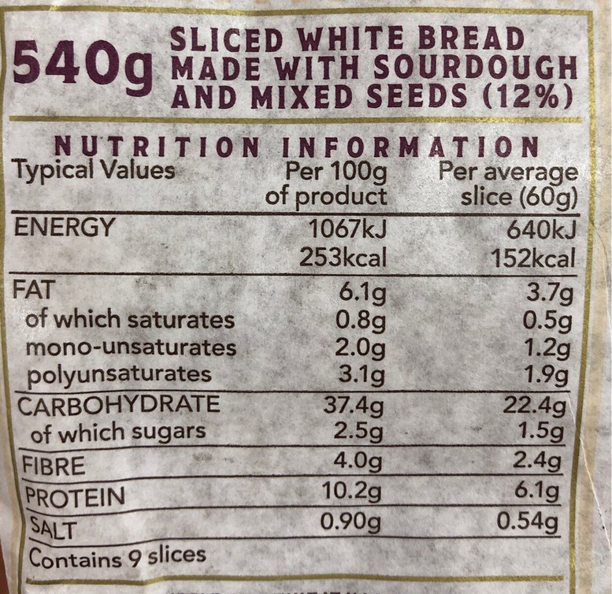 Allergens