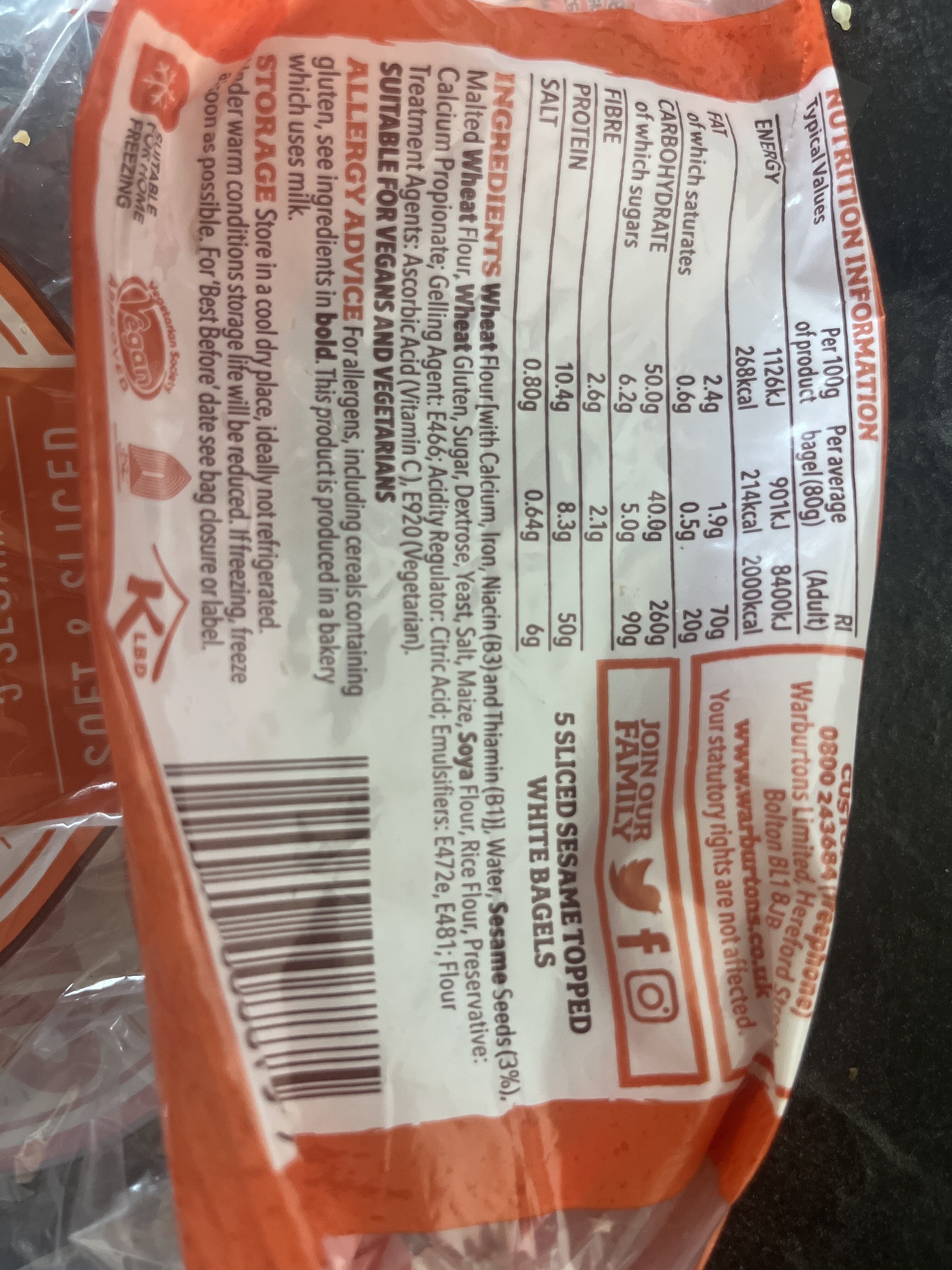 Additives