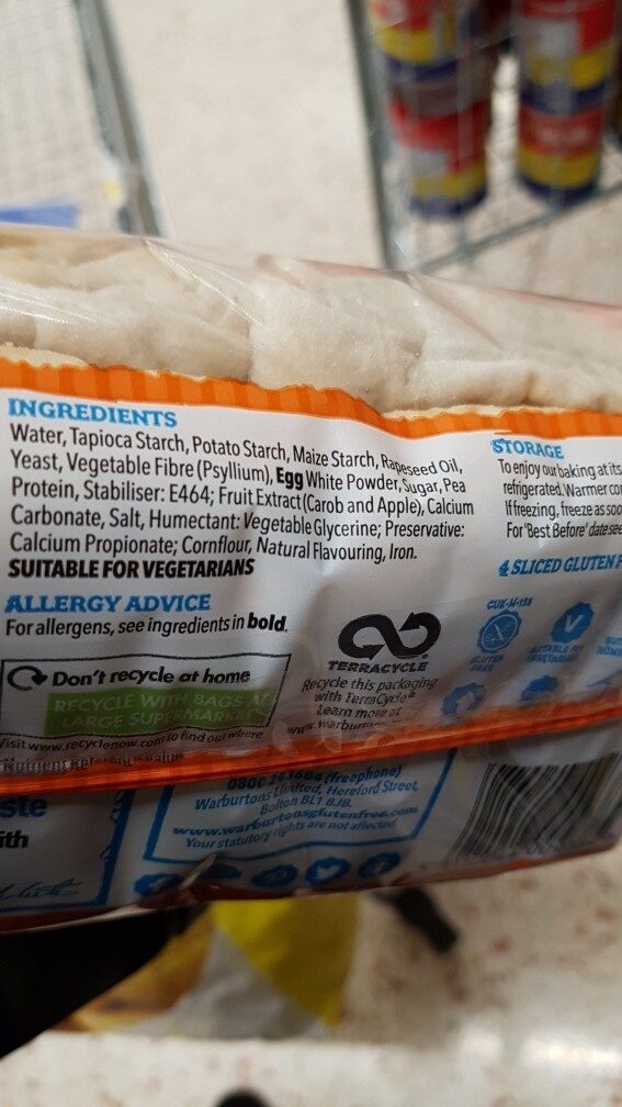 Additives