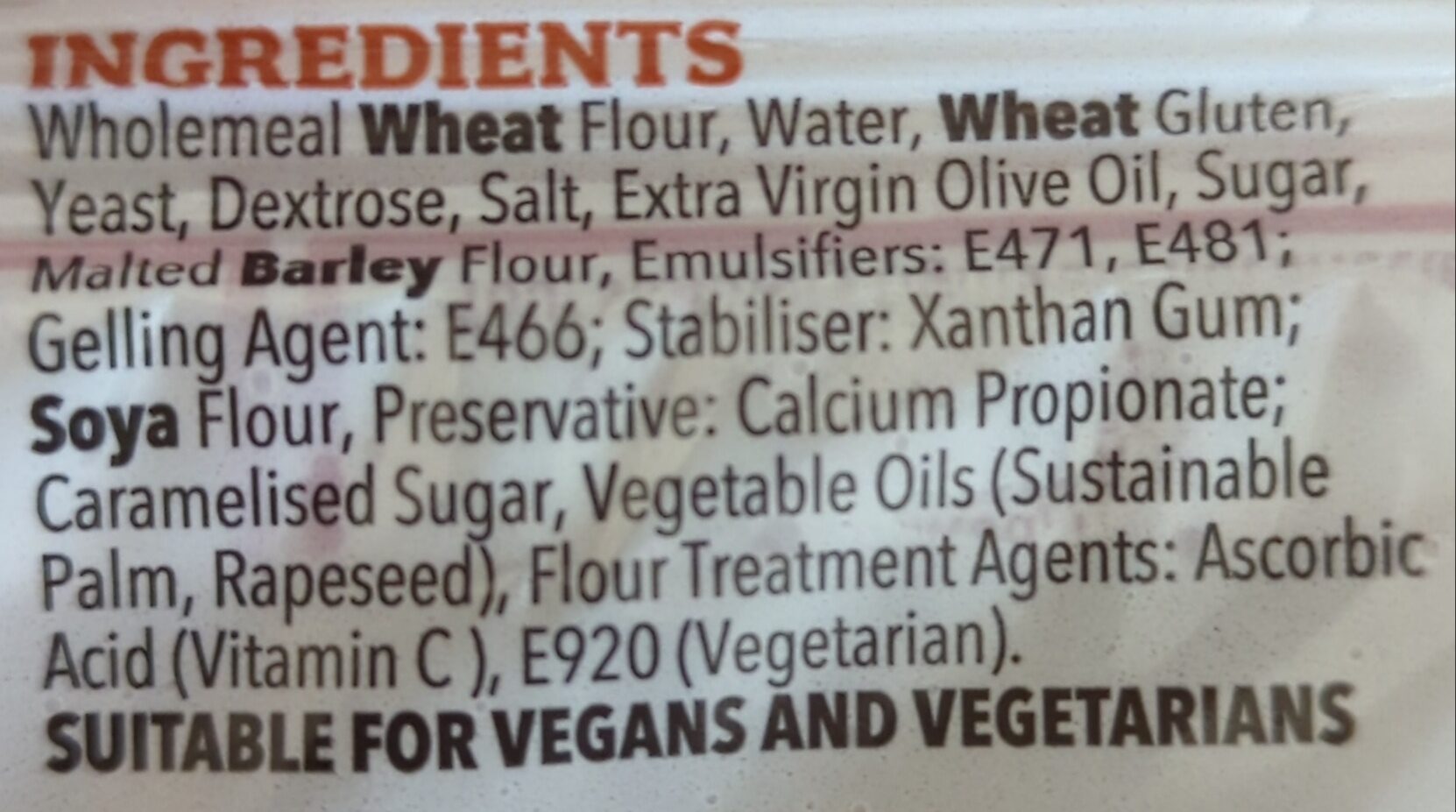 Additives