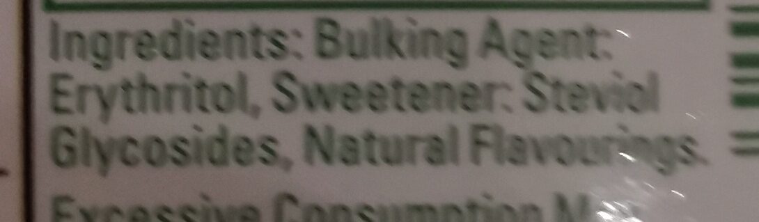 Additives