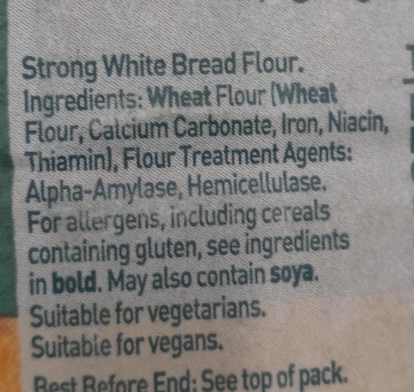 Additives