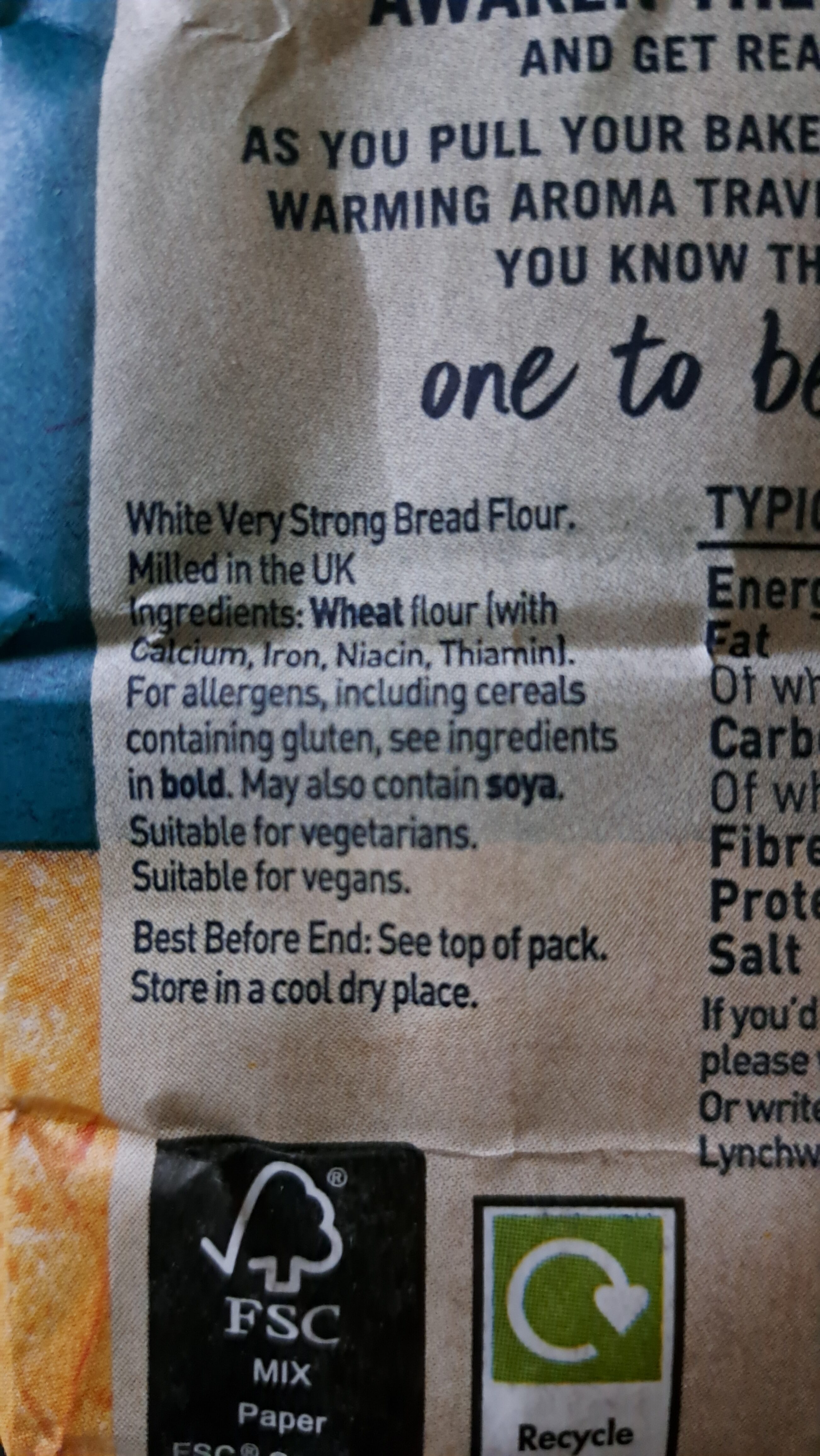 Additives