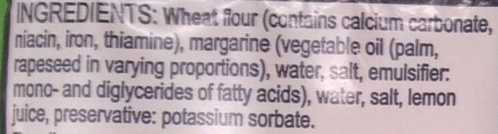 Additives