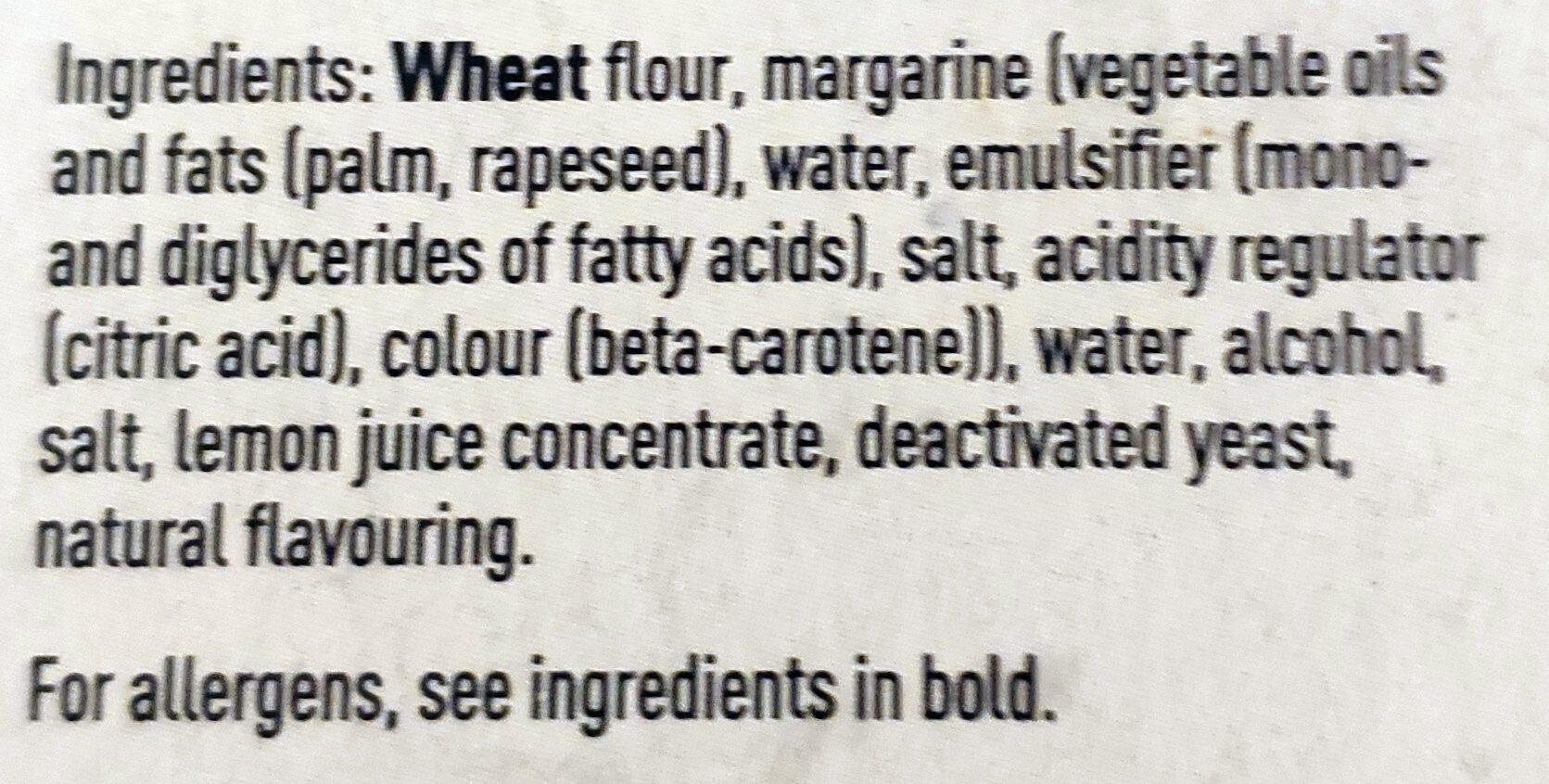 Additives