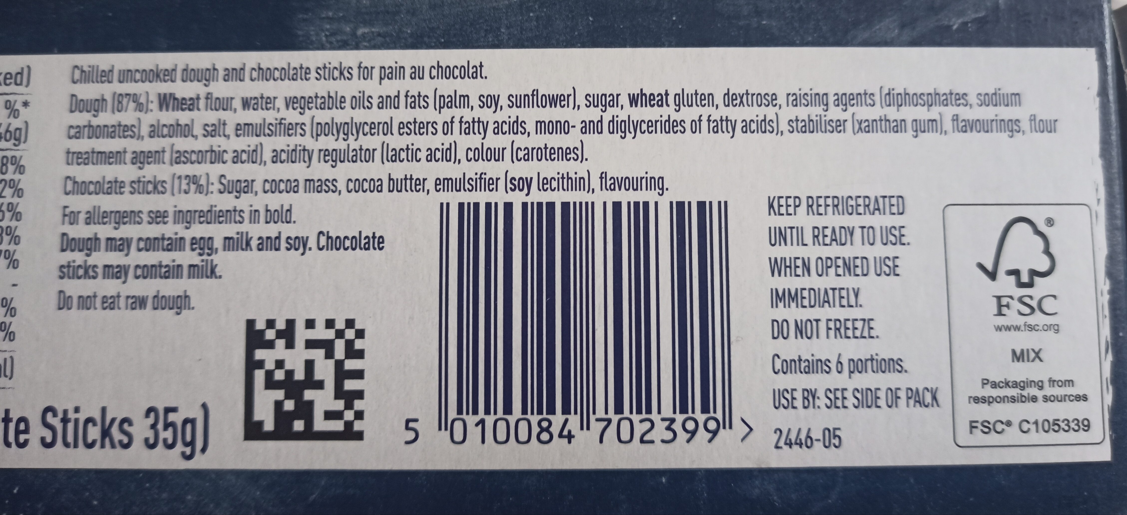 Additives