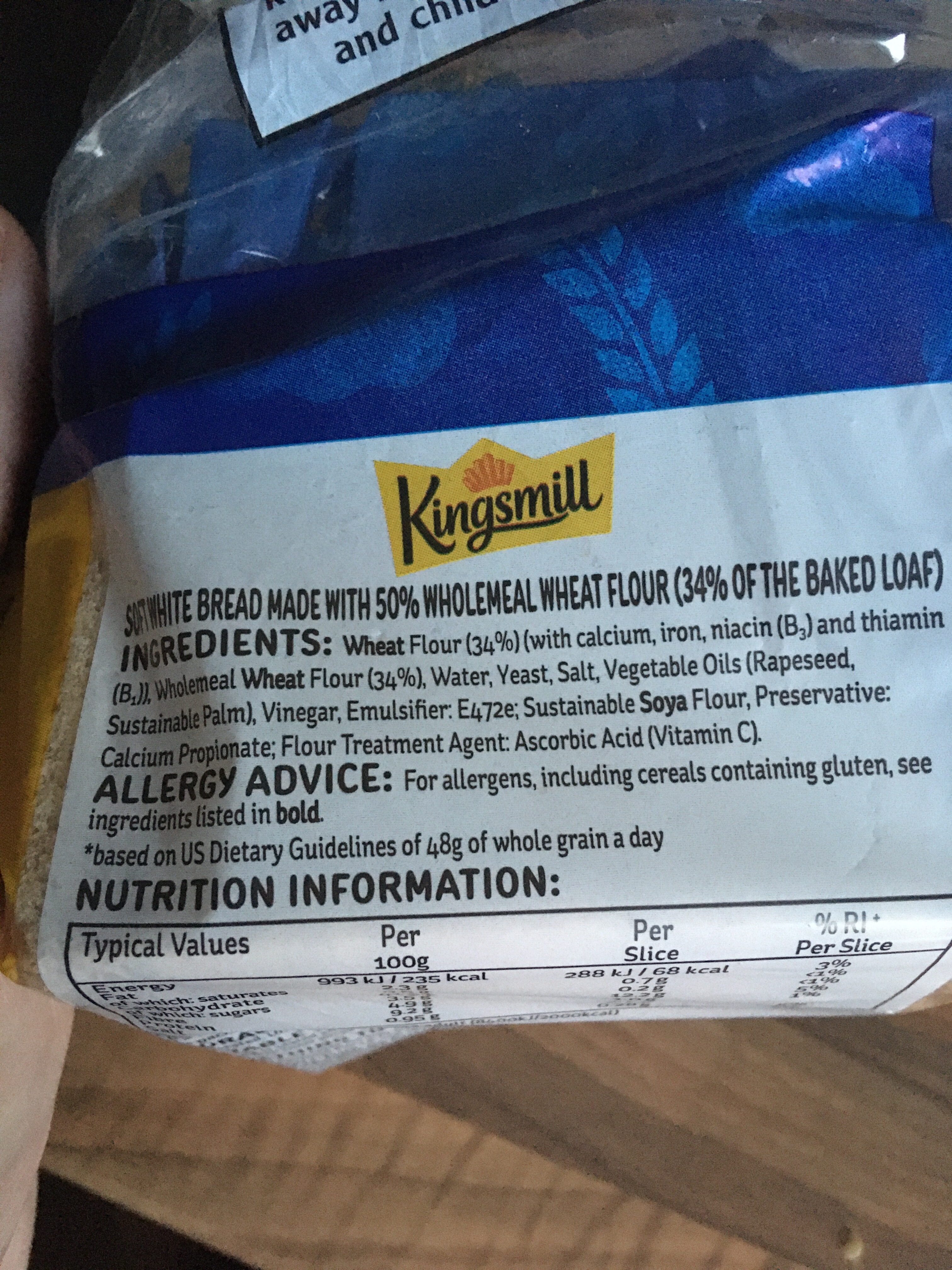 Additives