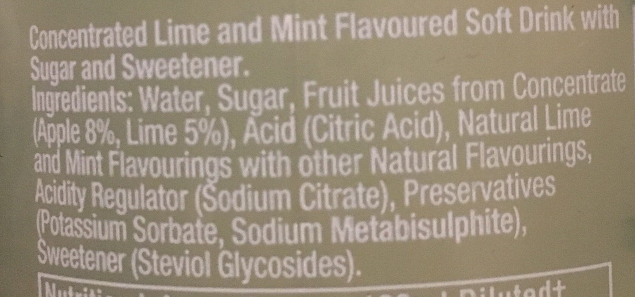 Additives
