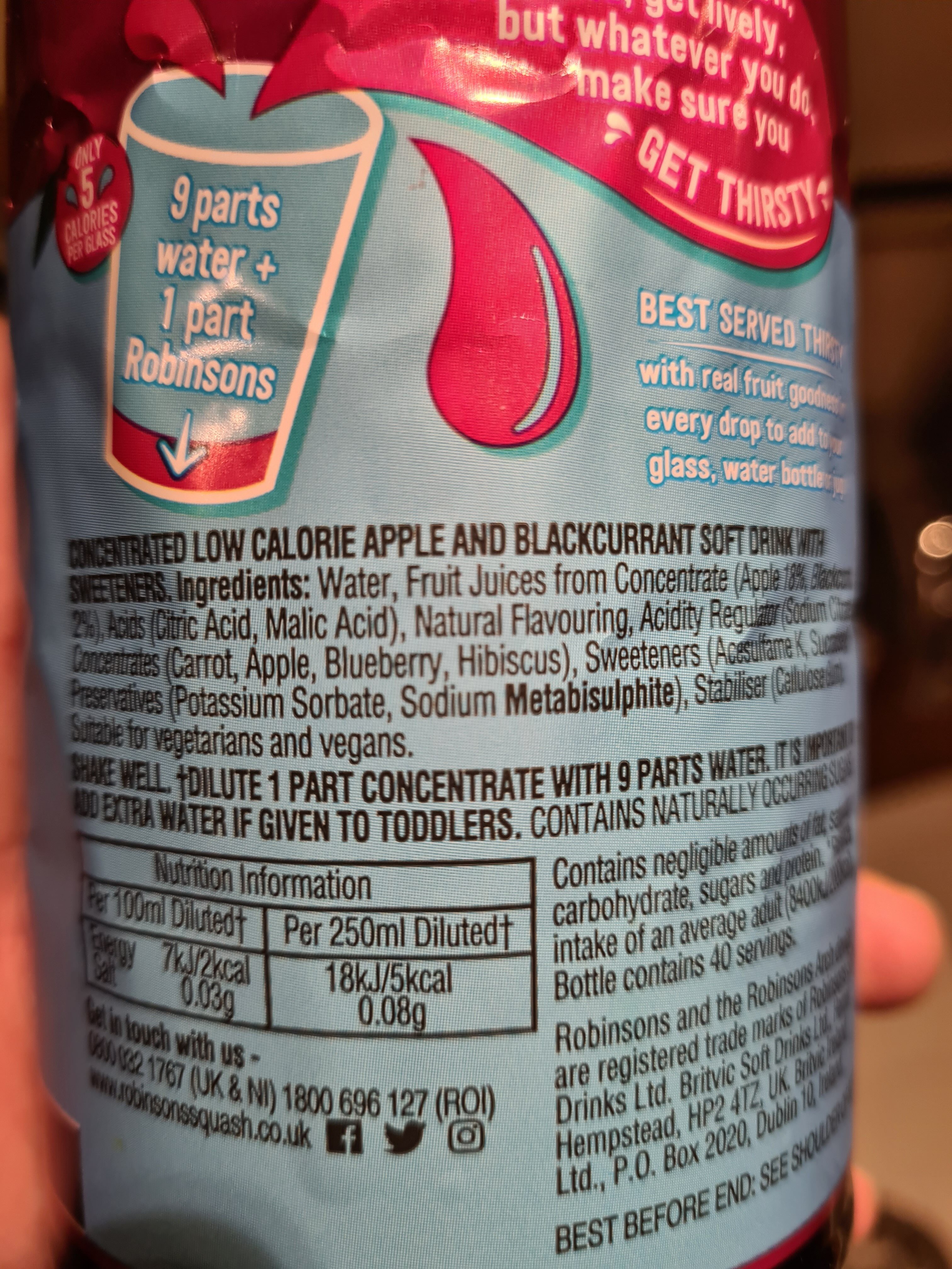 Additives
