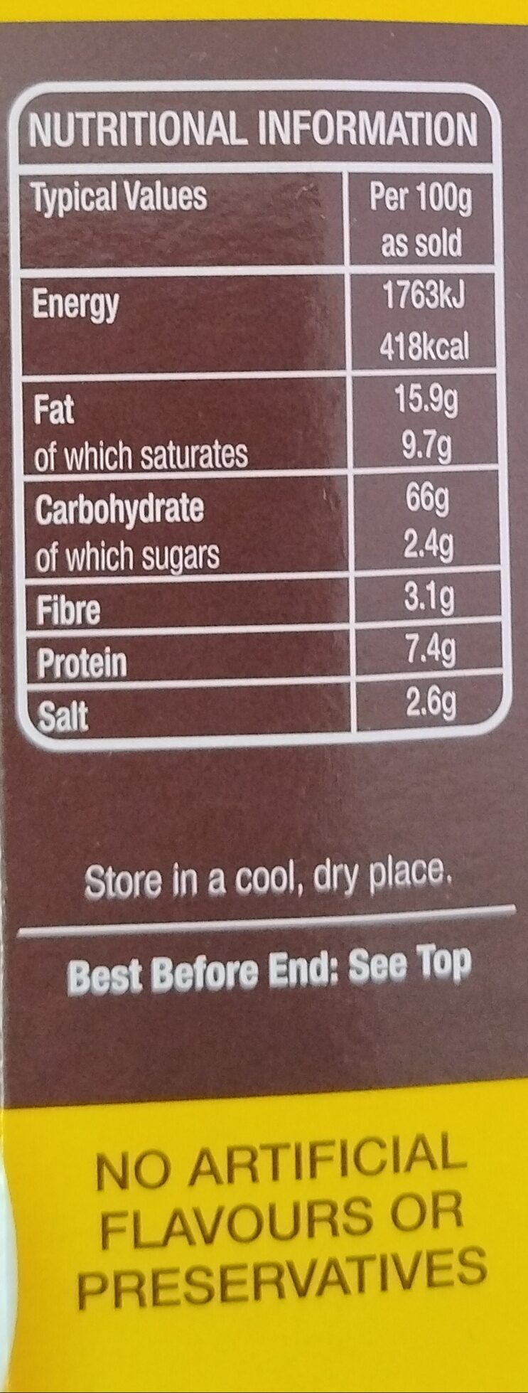 Allergens
