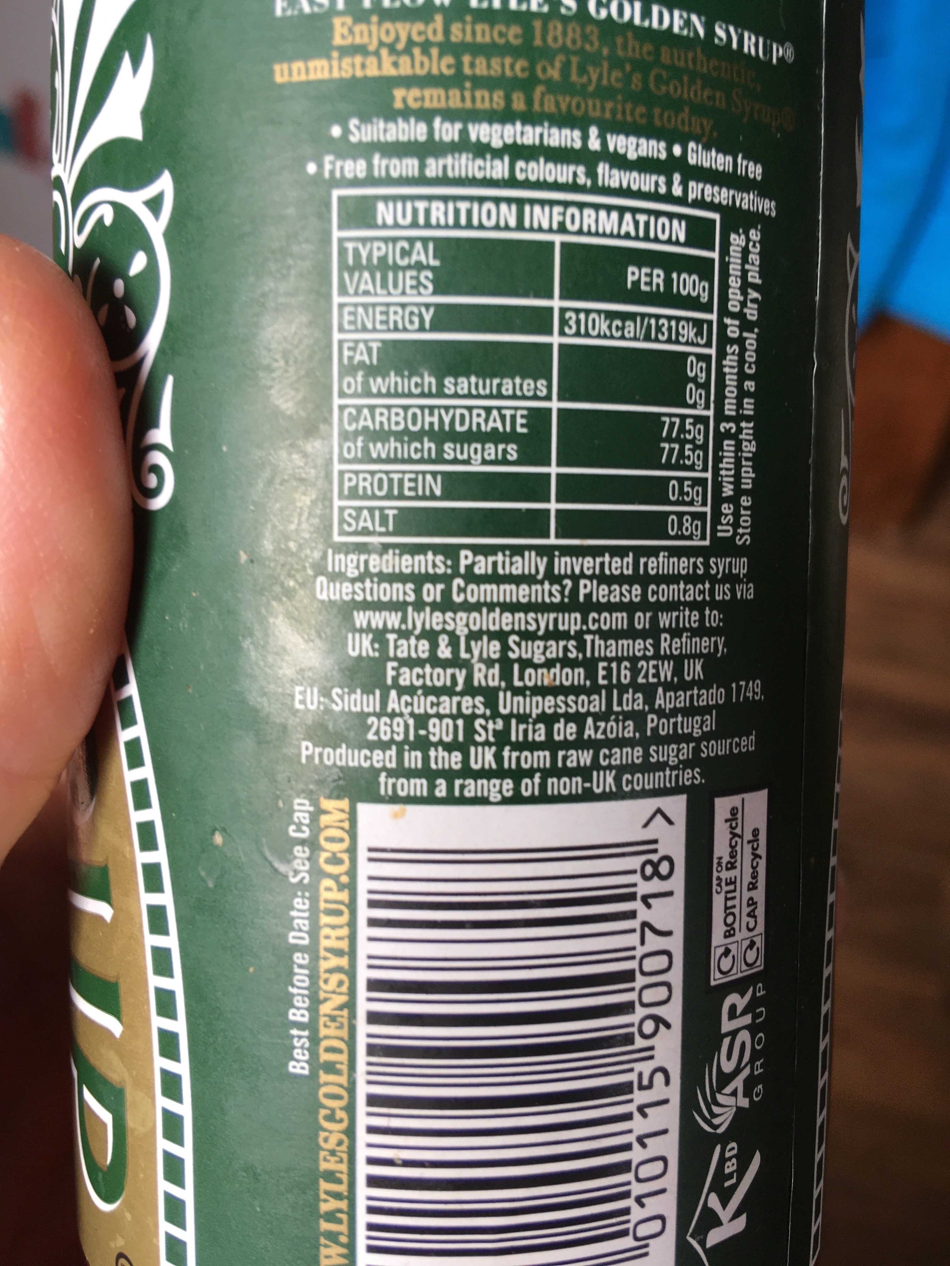 Additives
