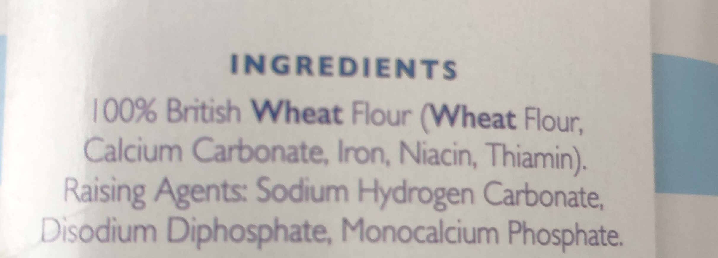 Additives