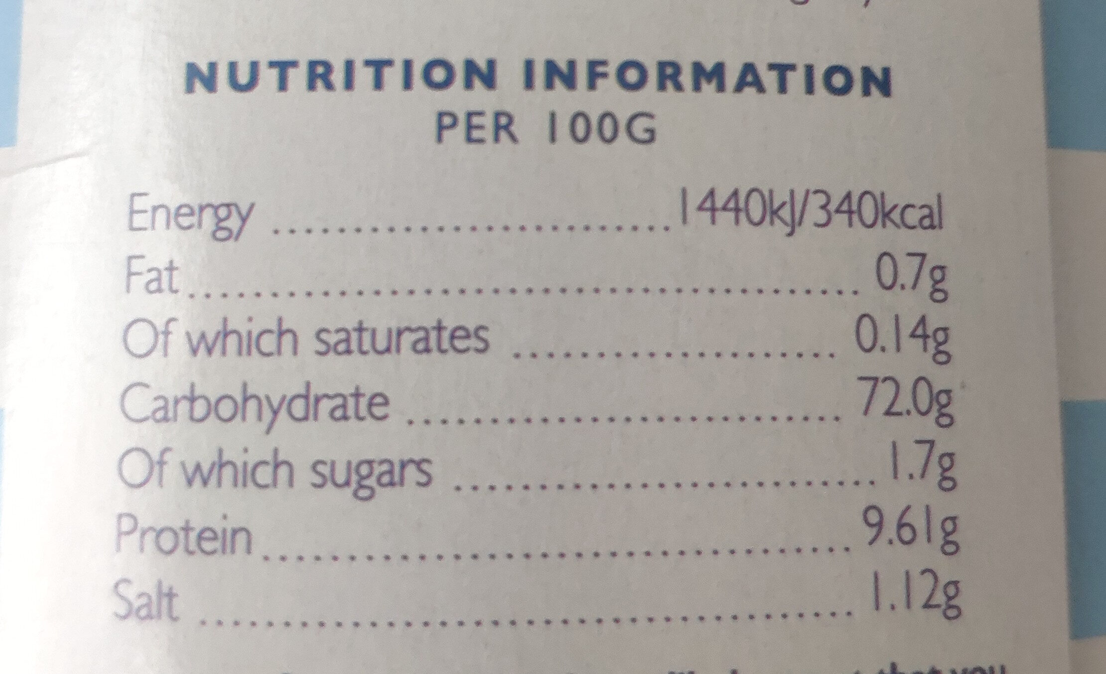 Allergens