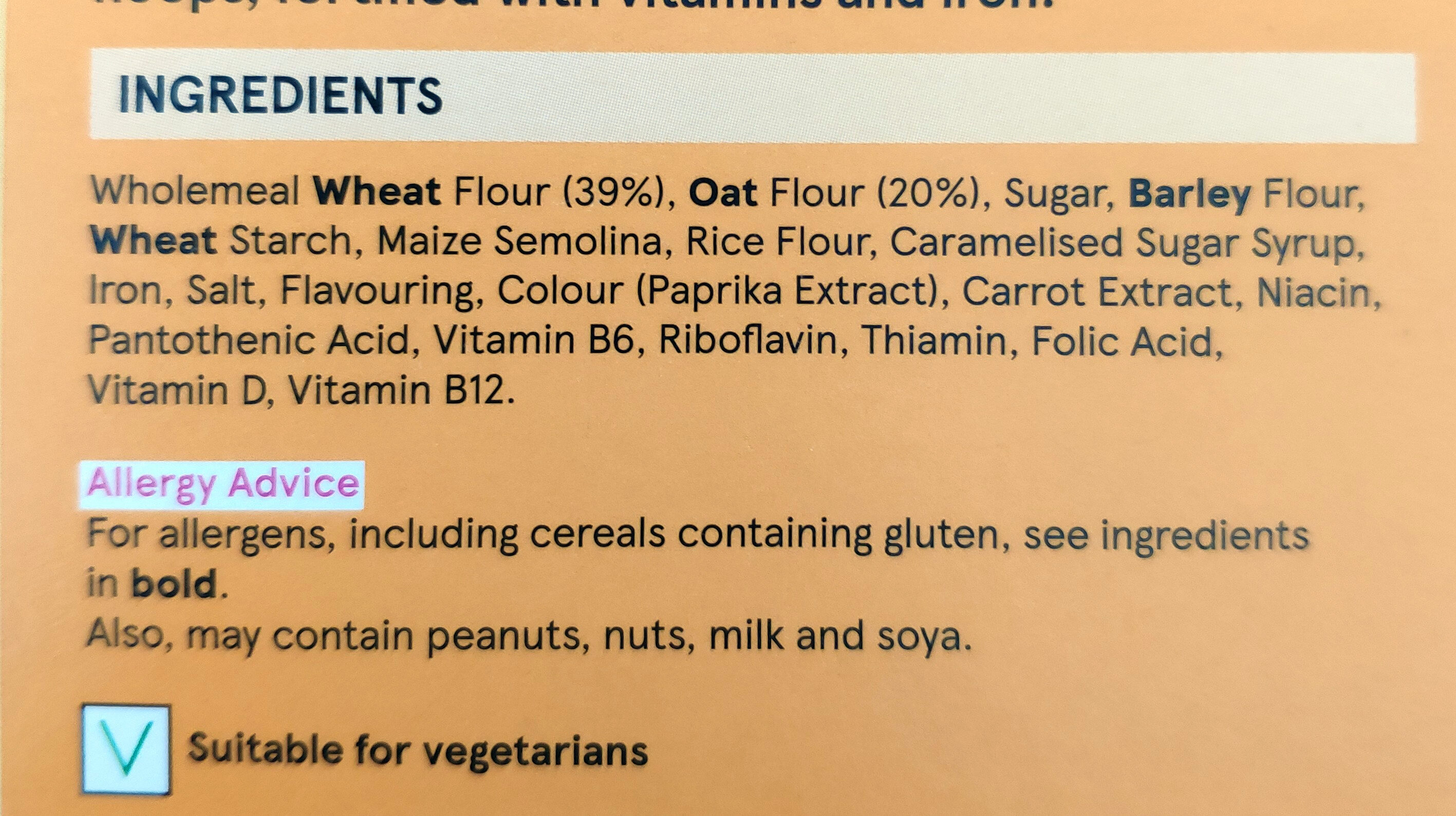 Additives