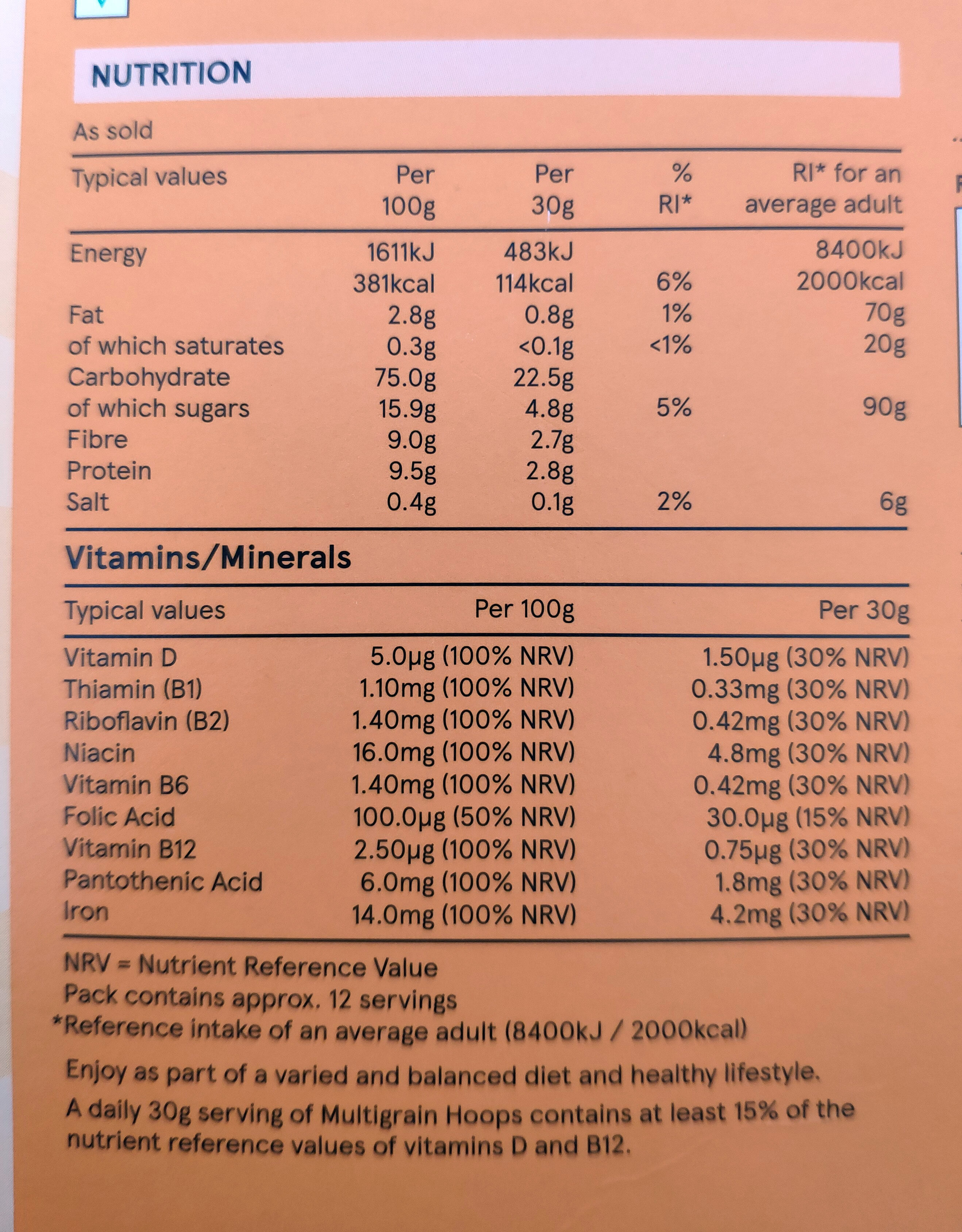 Allergens