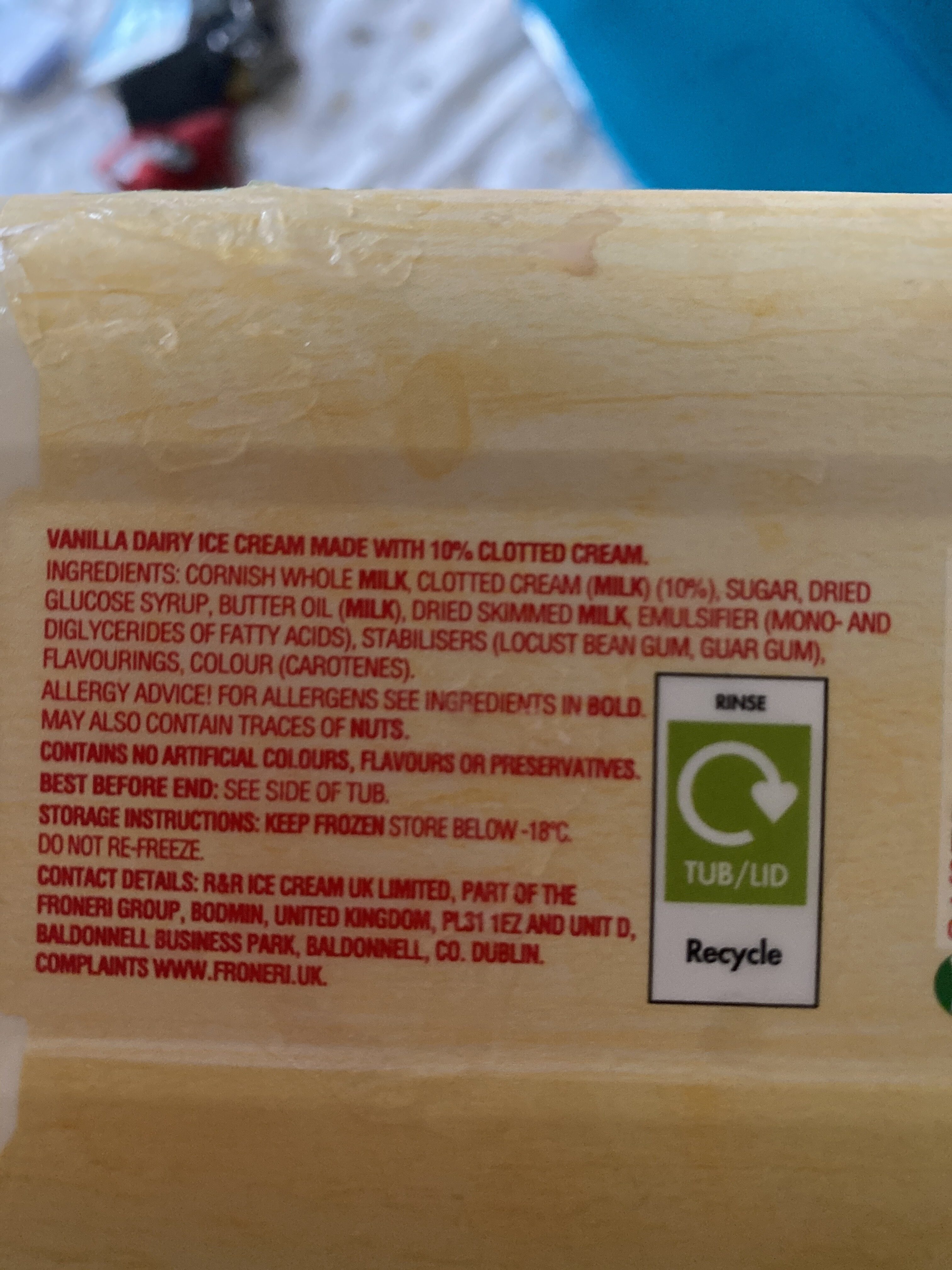 Additives