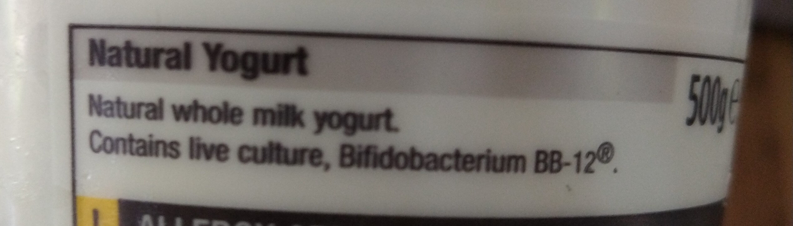 Additives