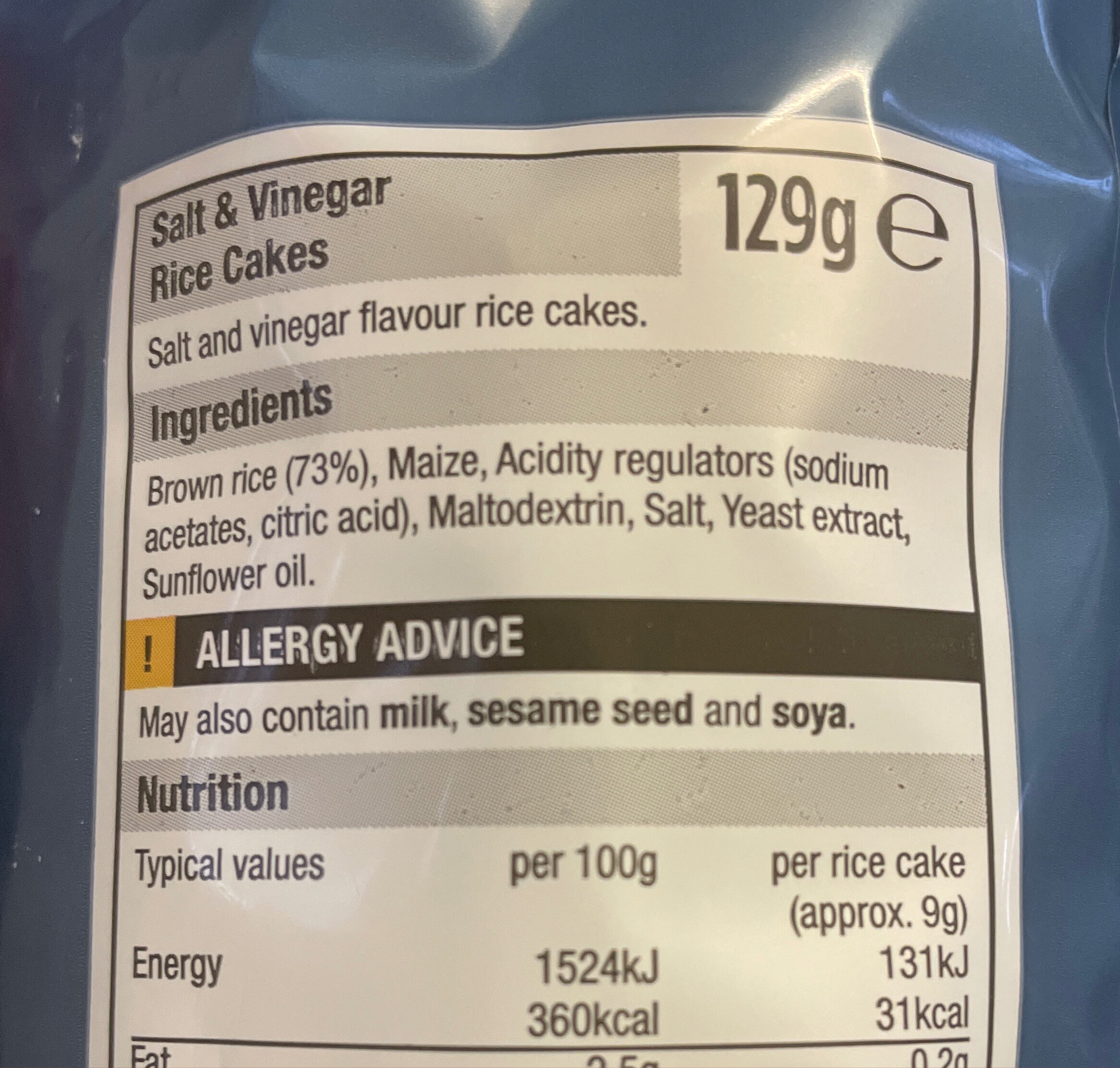 Additives